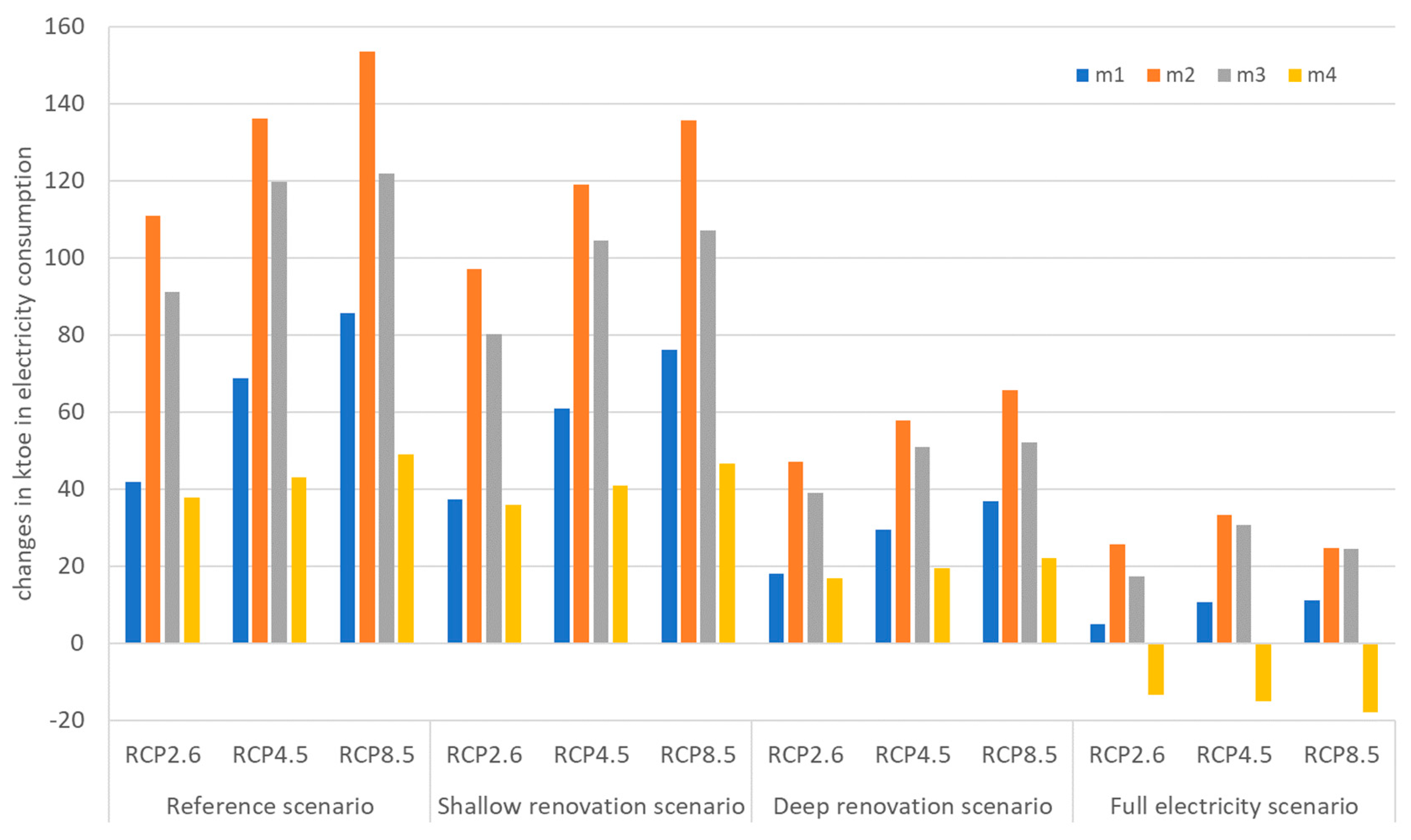 Atmosphere 15 00286 g014