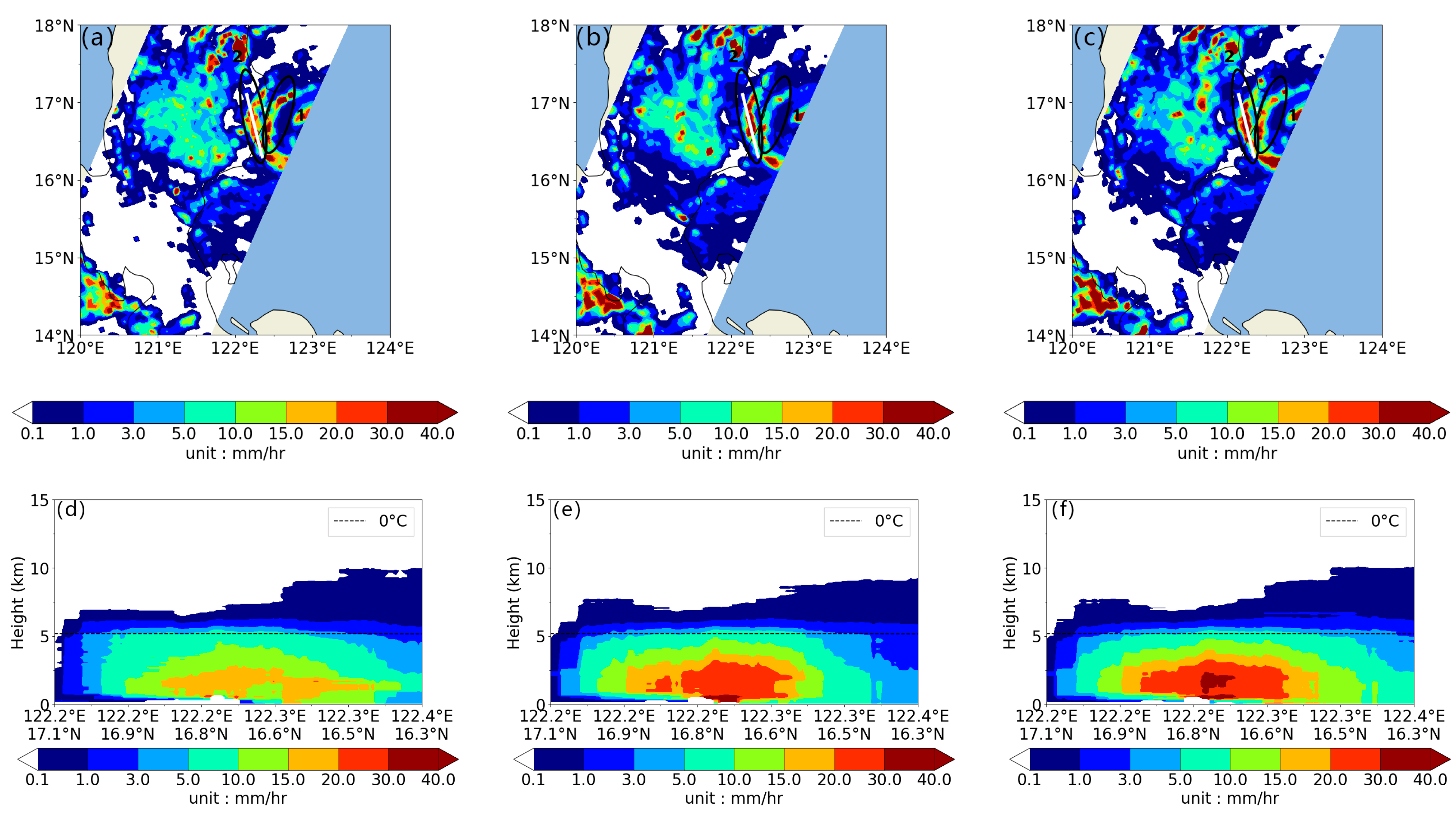 Atmosphere 15 00290 g003