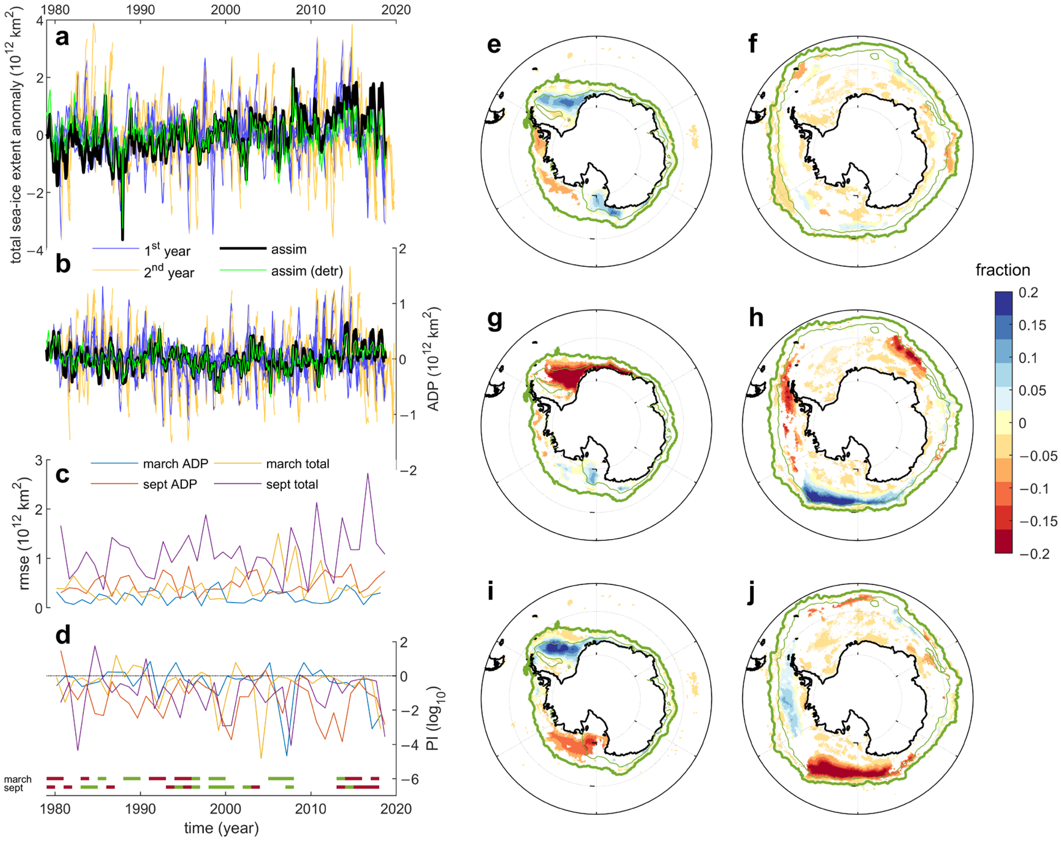 Atmosphere 15 00295 g001