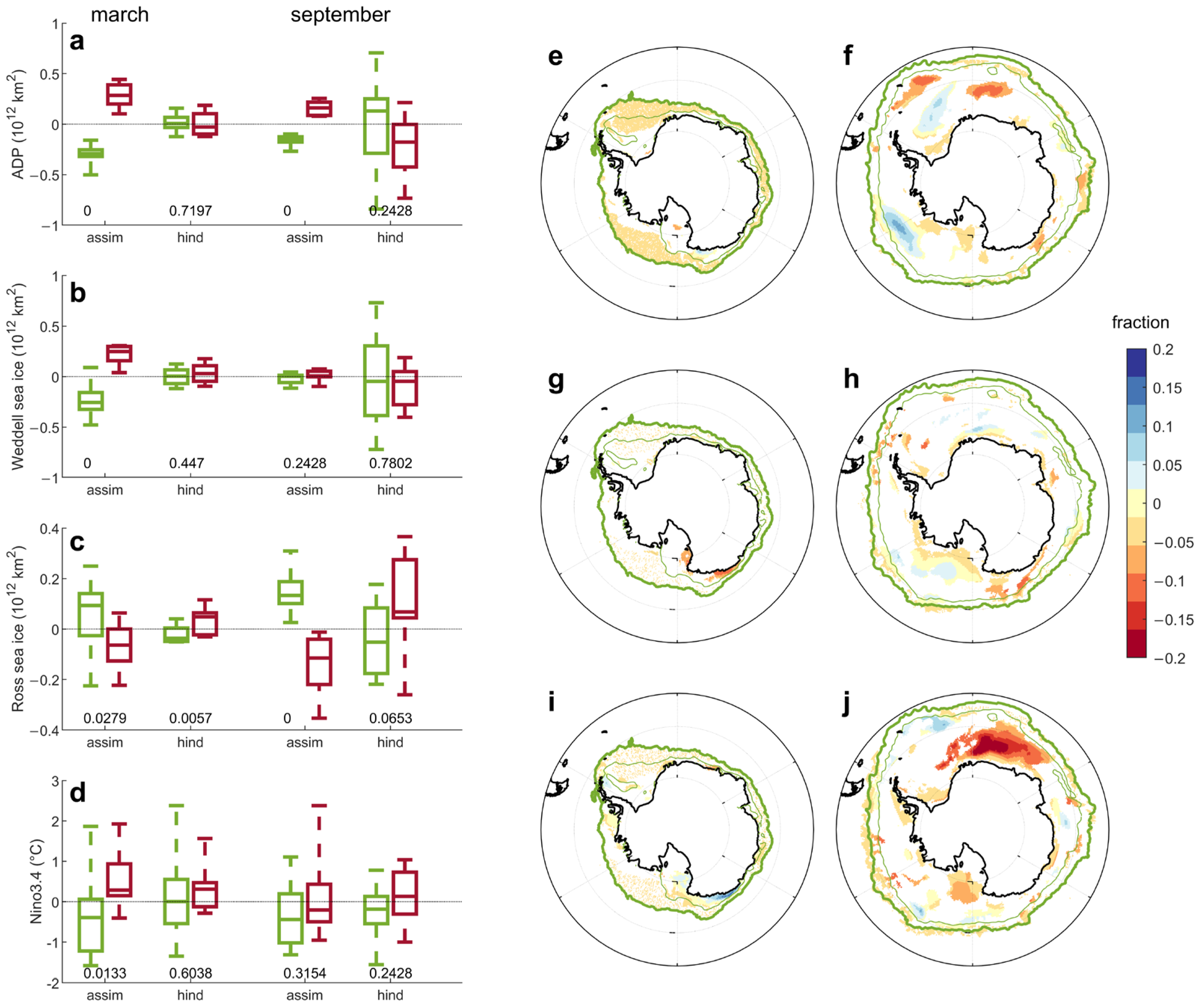 Atmosphere 15 00295 g003