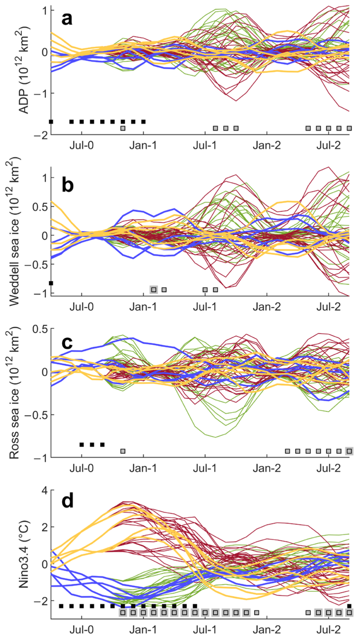 Atmosphere 15 00295 g006