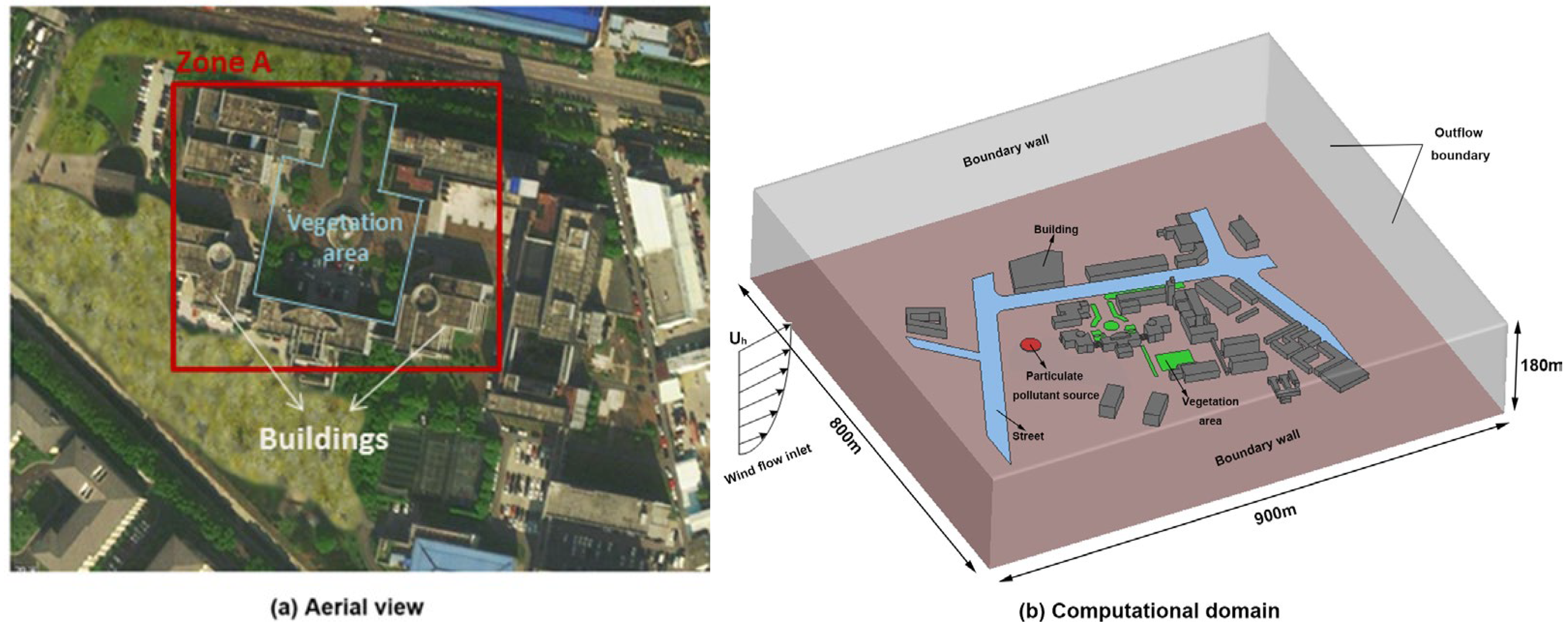 Atmosphere 15 00298 g004 Atmosphere 15 00298 g004