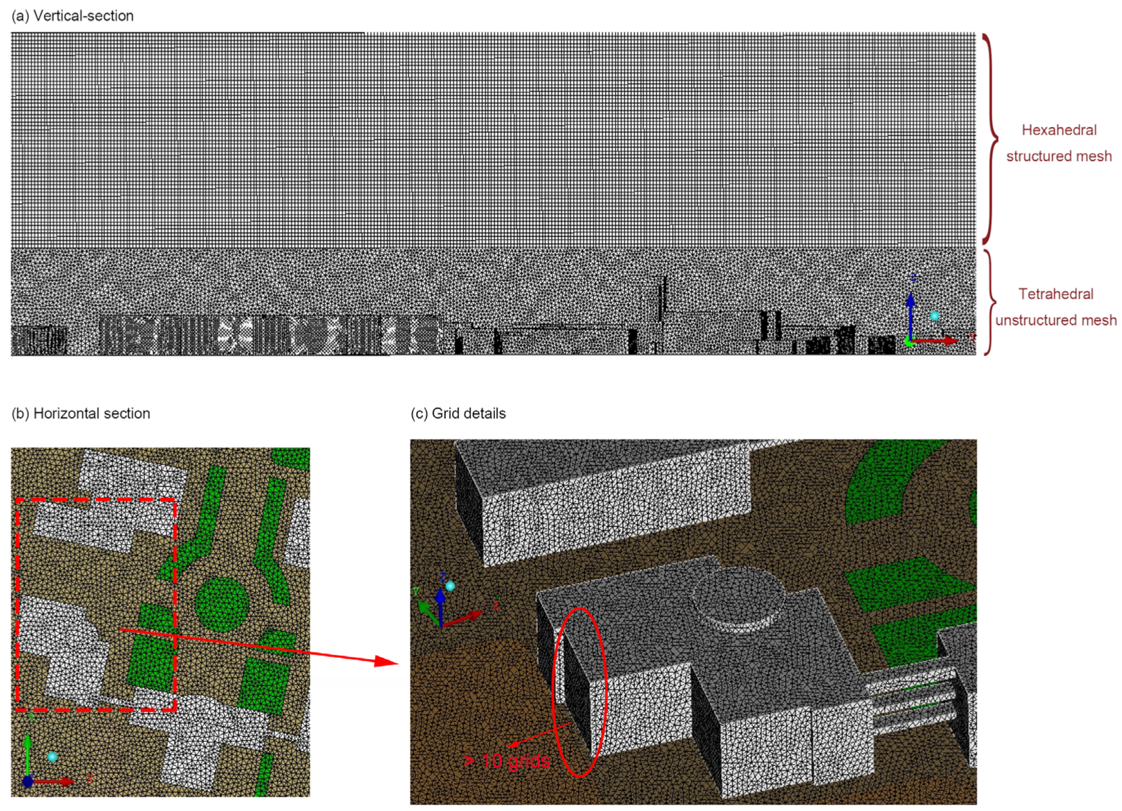 Atmosphere 15 00298 g005 Atmosphere 15 00298 g005