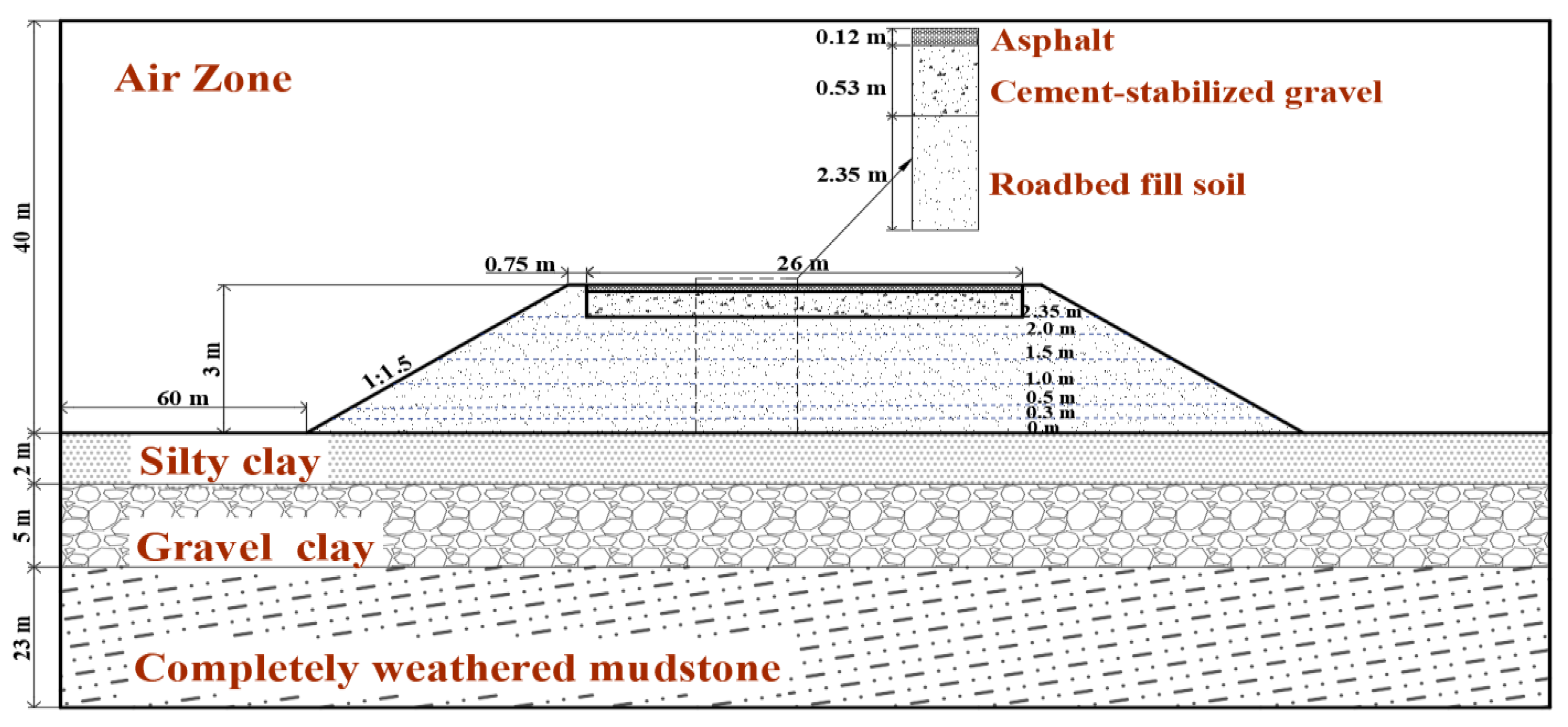 Atmosphere 15 00299 g001