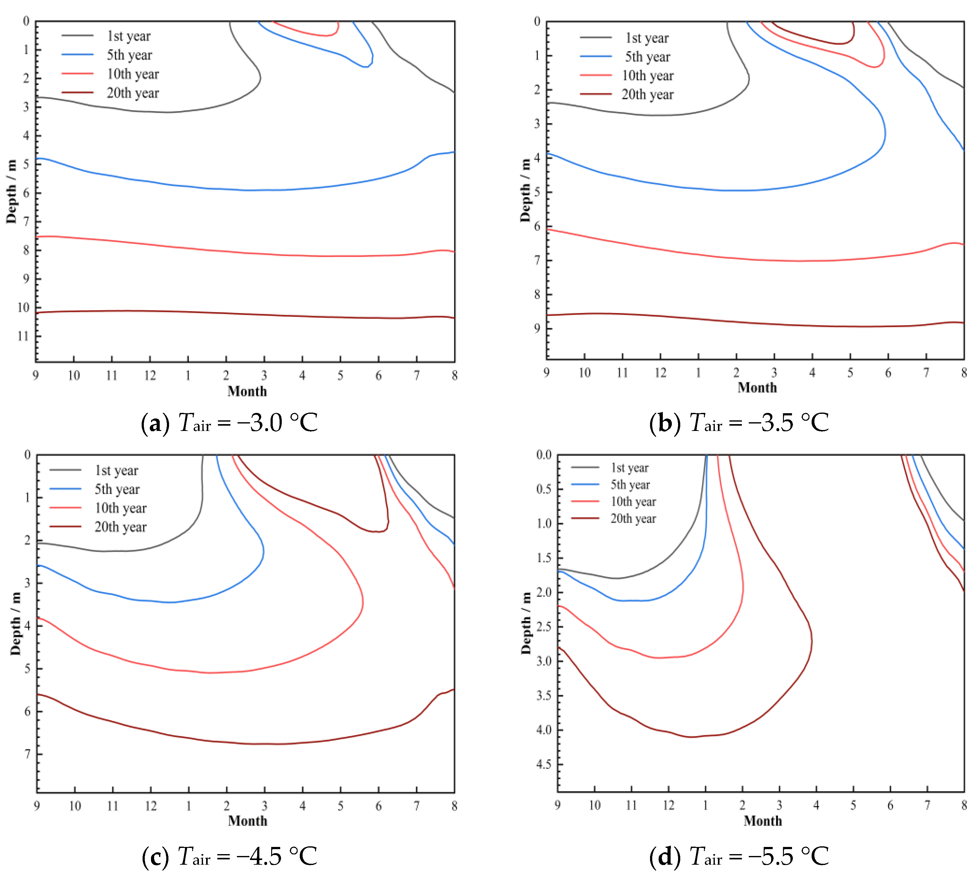 Atmosphere 15 00299 g002