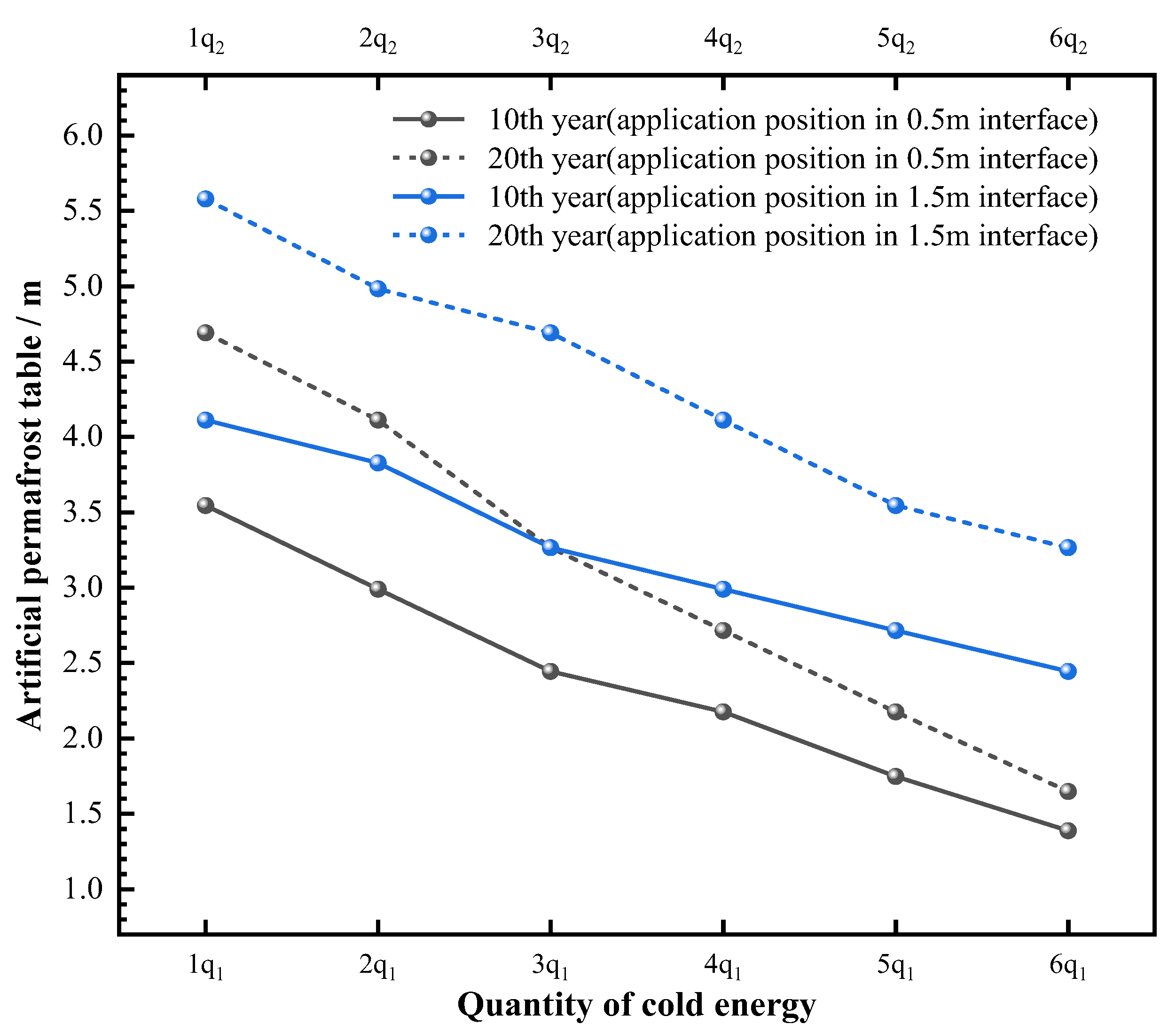 Atmosphere 15 00299 g006