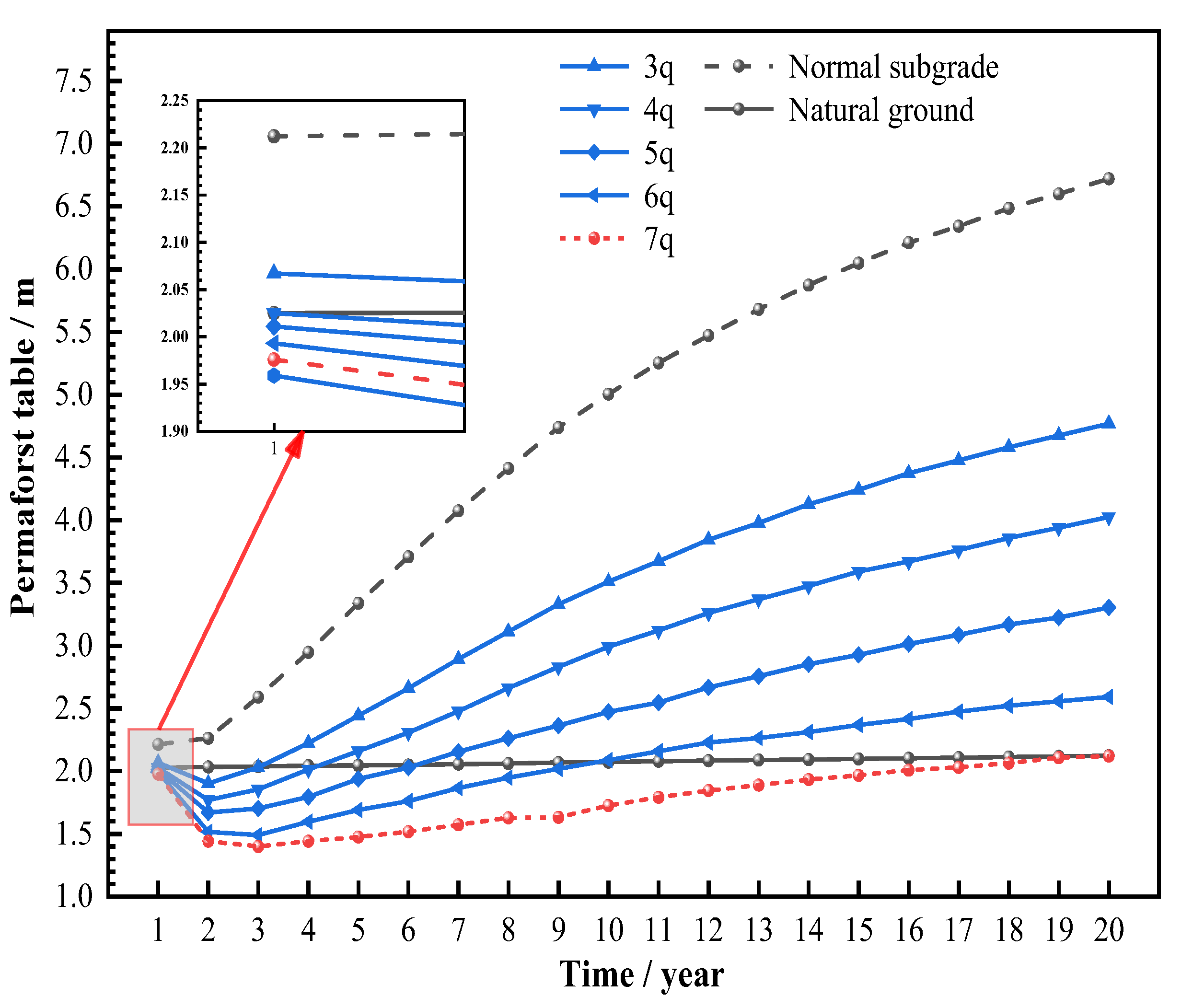 Atmosphere 15 00299 g007