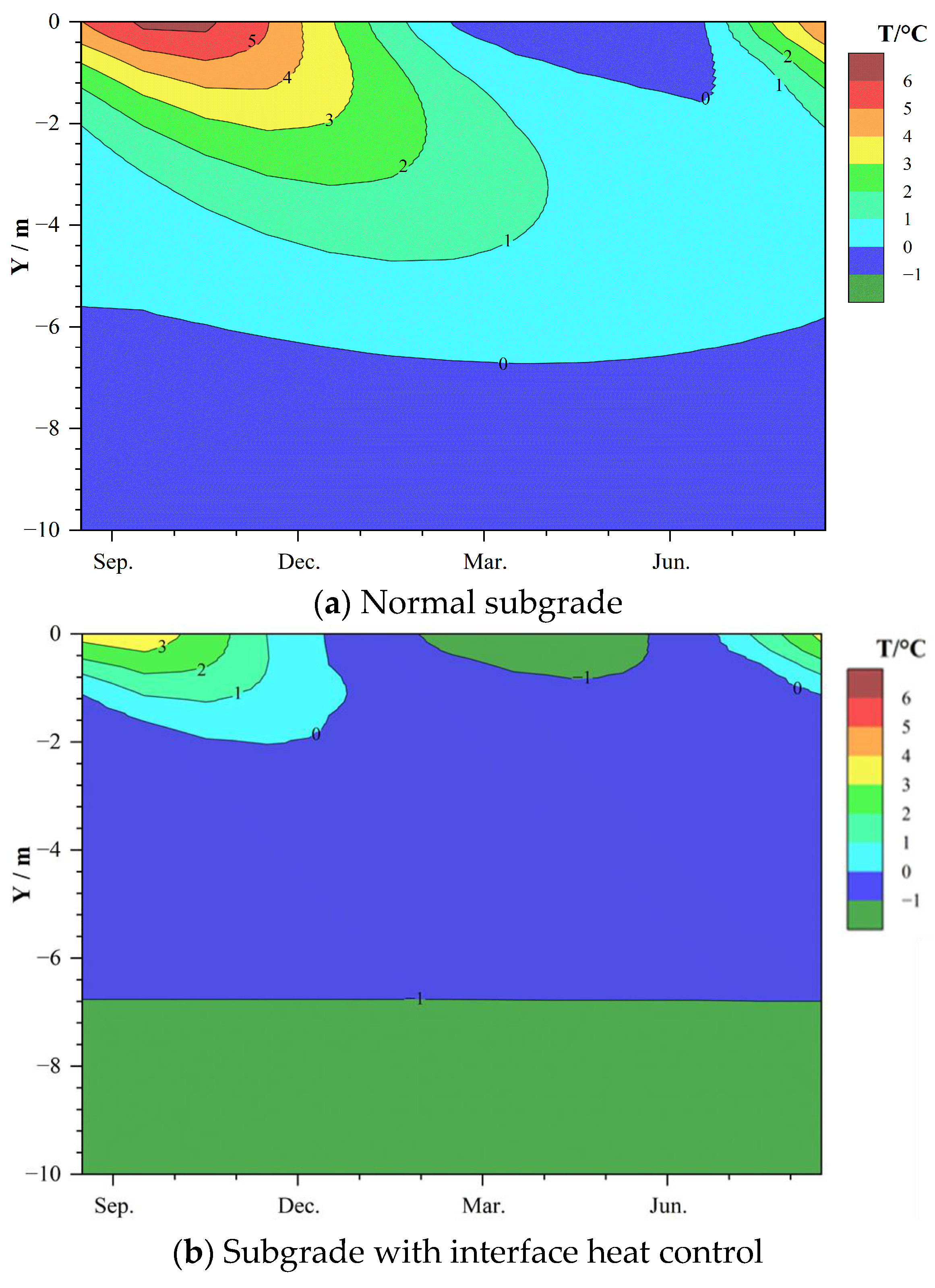 Atmosphere 15 00299 g010