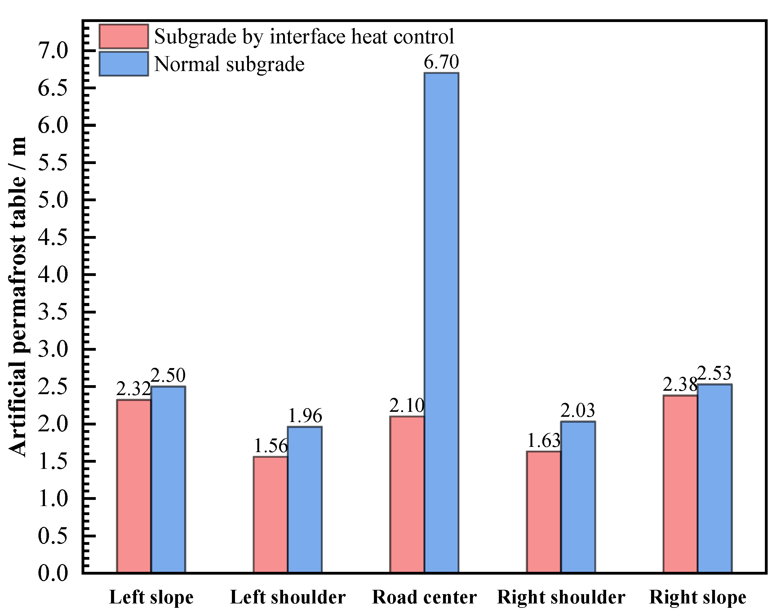 Atmosphere 15 00299 g013