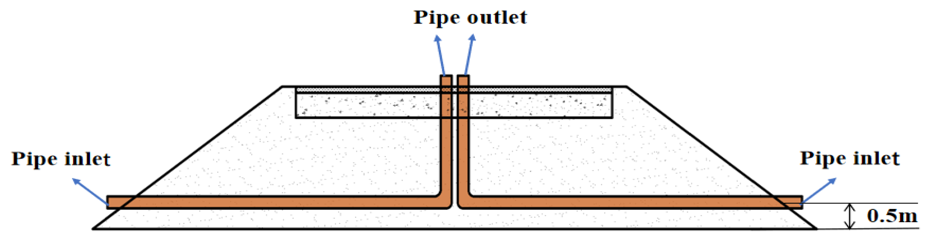 Atmosphere 15 00299 g014