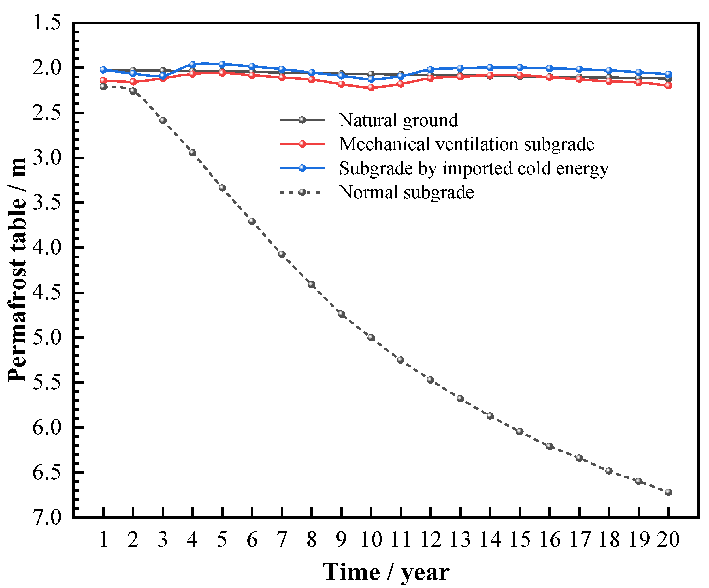 Atmosphere 15 00299 g015