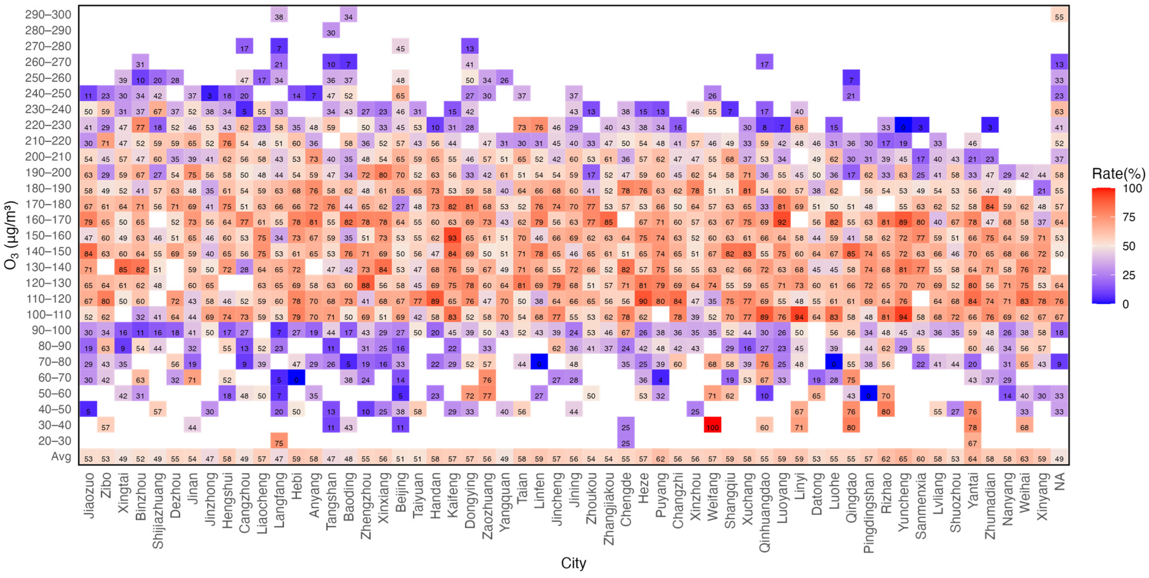 Atmosphere 15 00300 g004