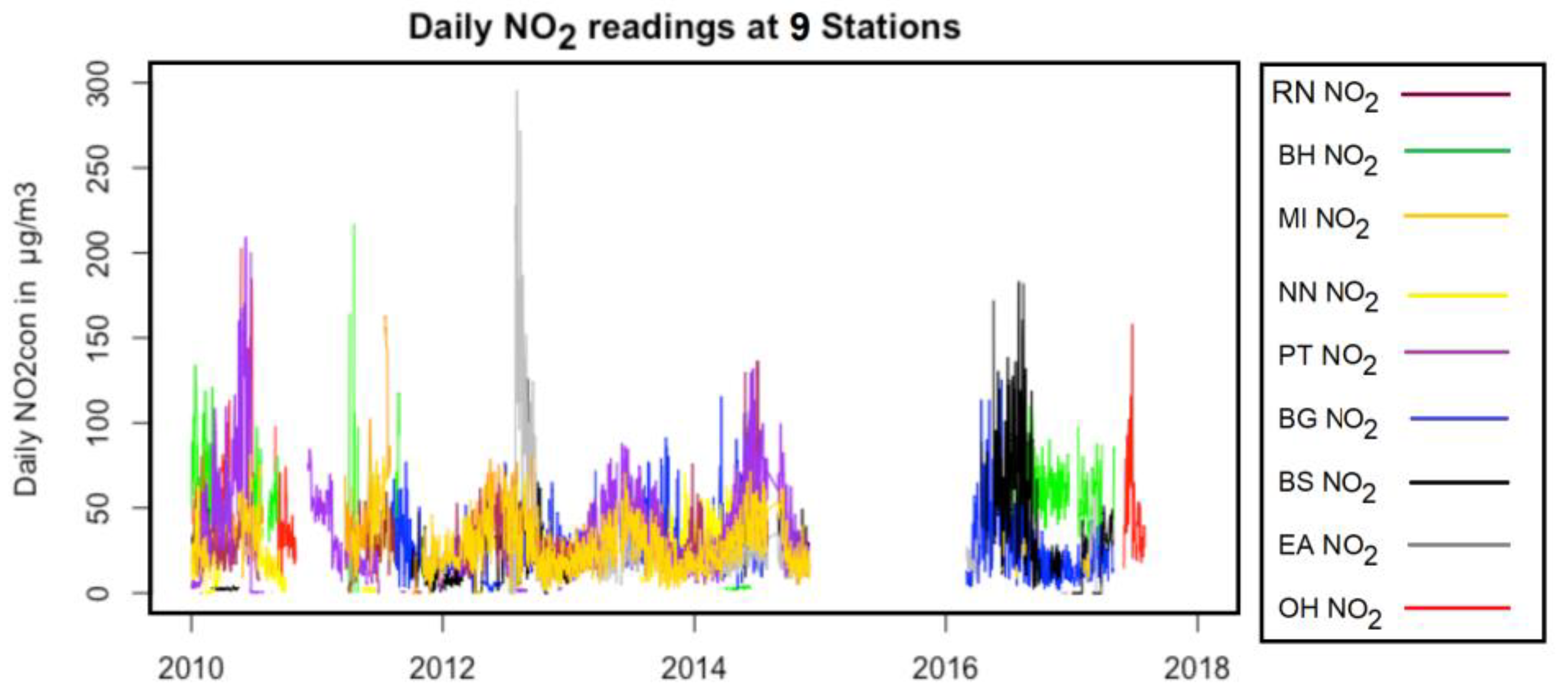 Atmosphere 15 00303 g001