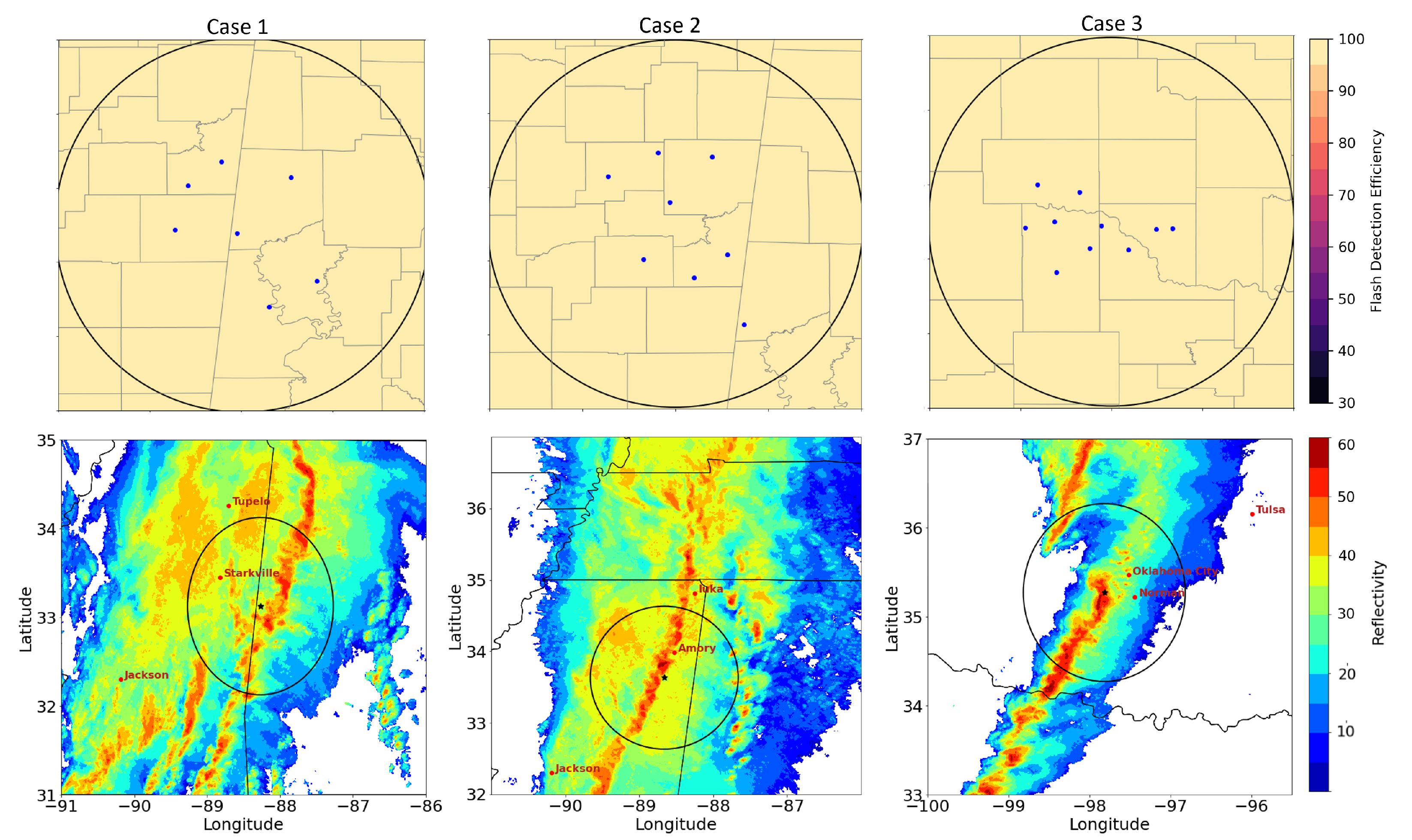 Atmosphere 15 00309 g002