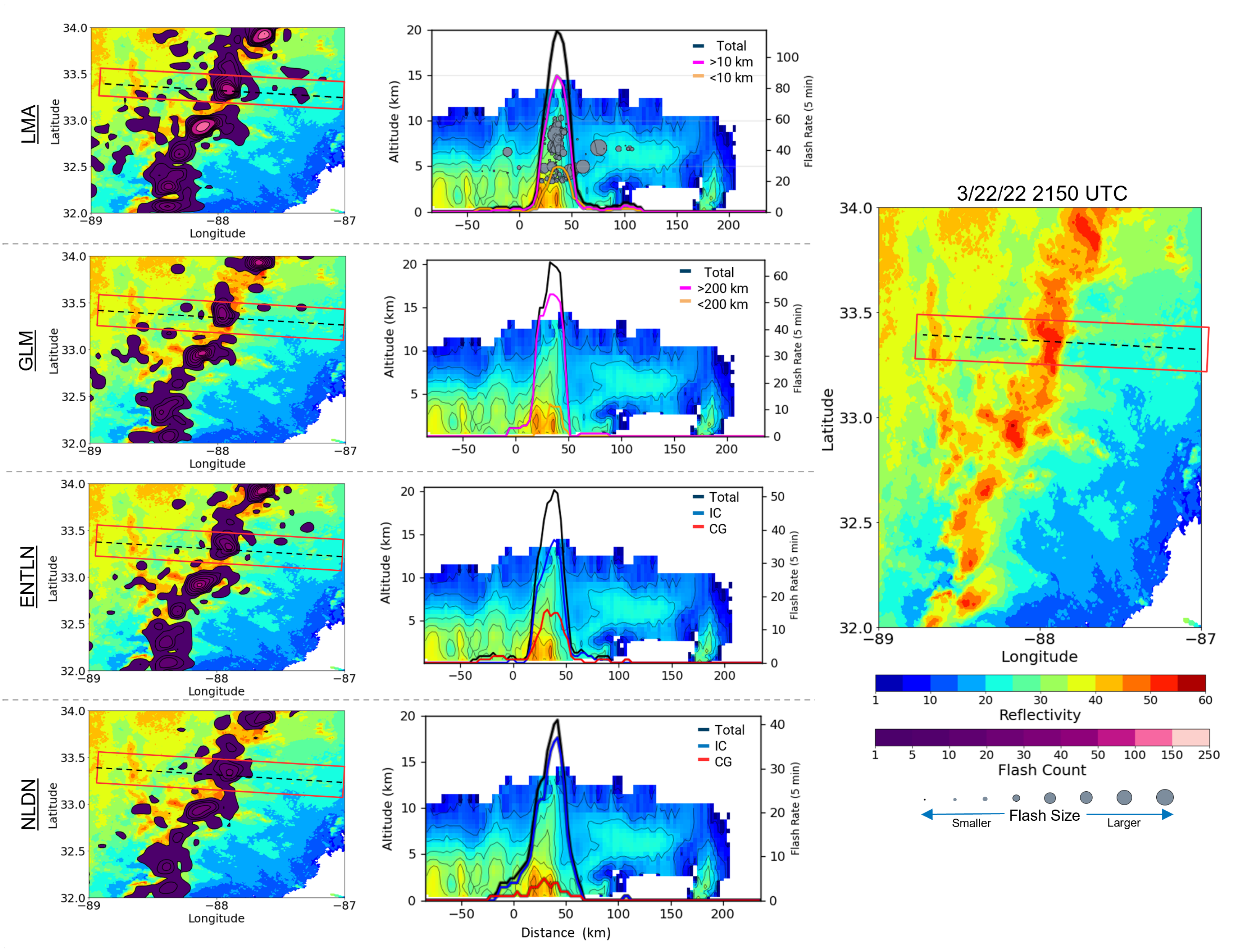 Atmosphere 15 00309 g007