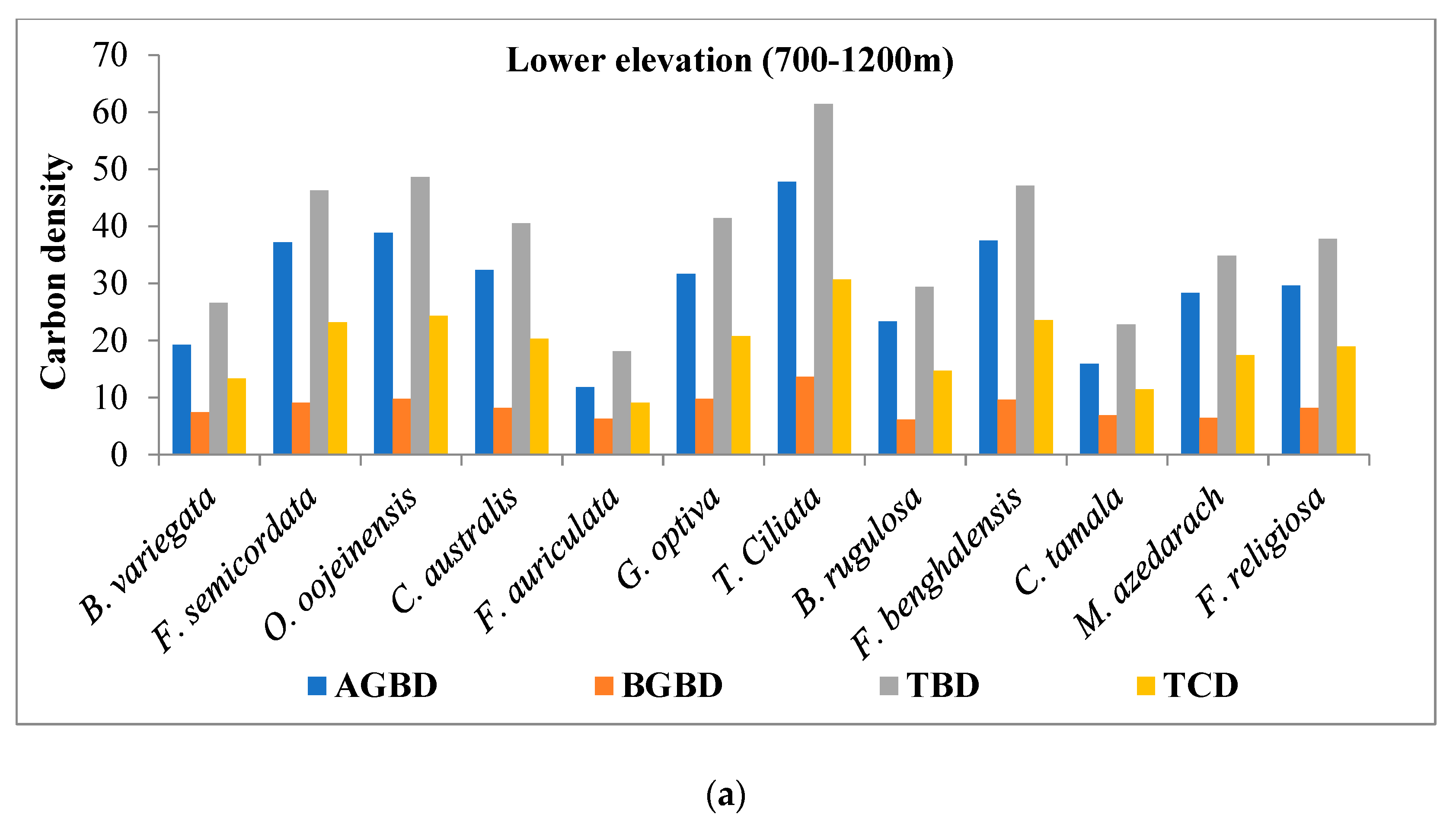 Atmosphere 15 00313 g002a