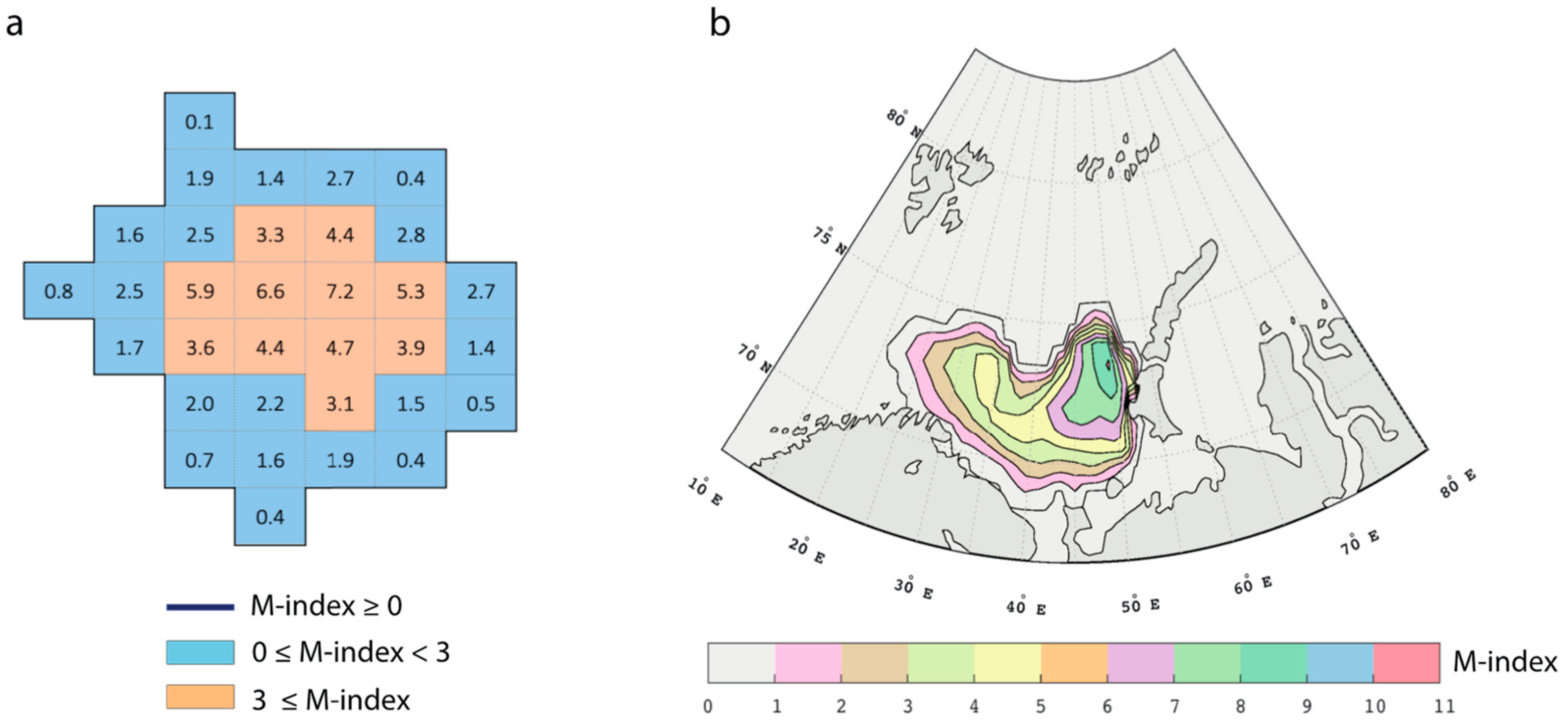 Atmosphere 15 00317 g003