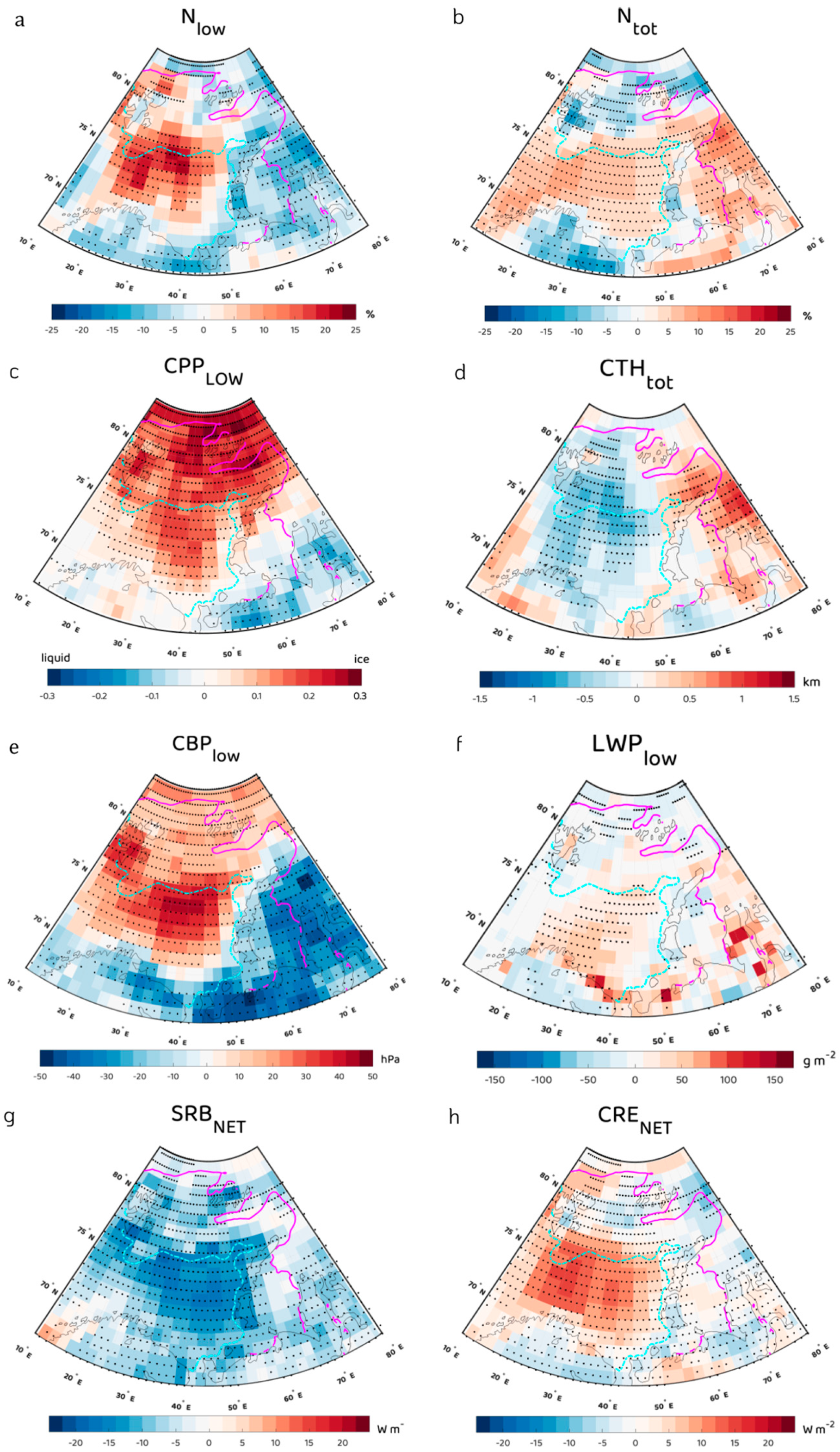 Atmosphere 15 00317 g005