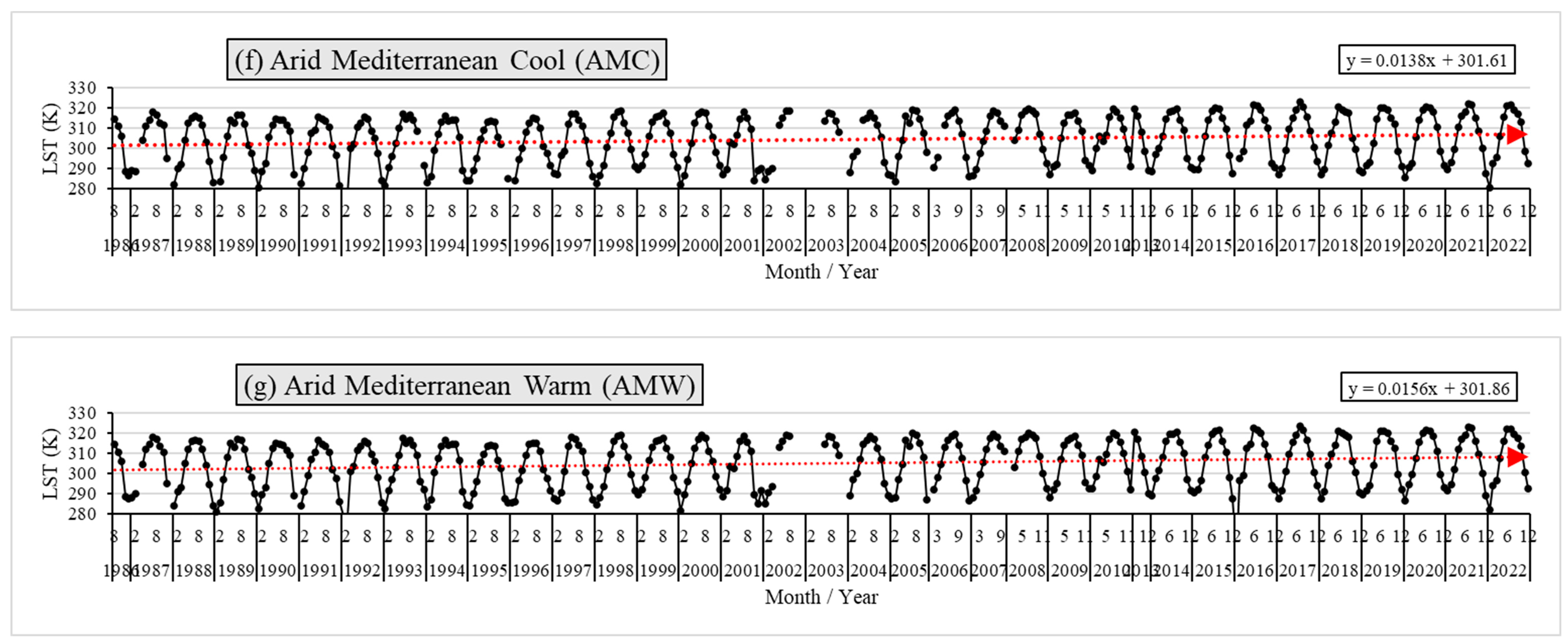 Atmosphere 15 00318 g004d