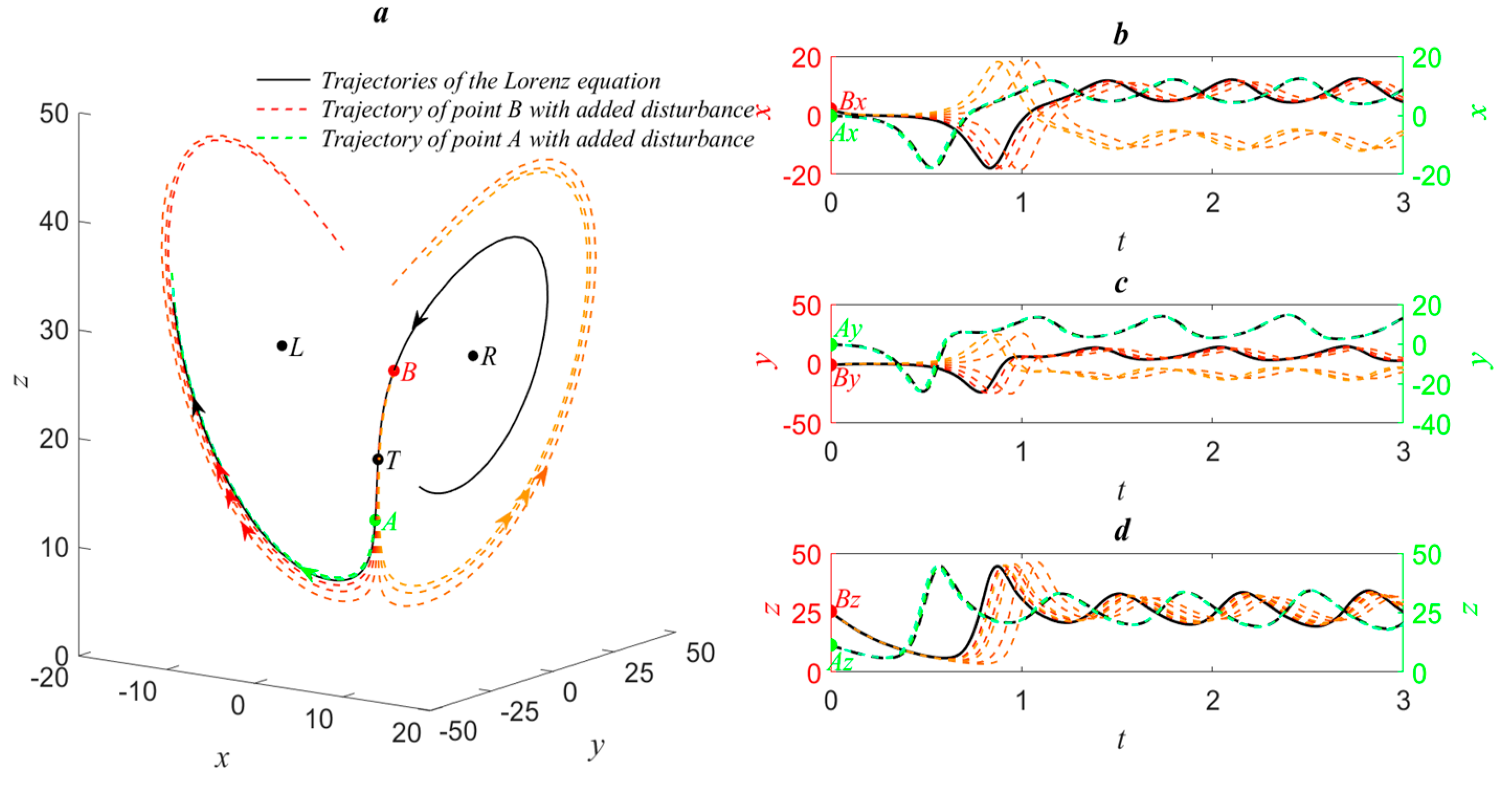 Atmosphere 15 00319 g001