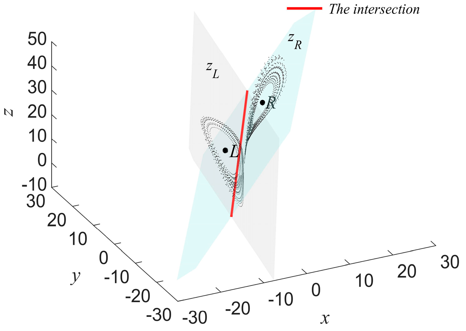 Atmosphere 15 00319 g004