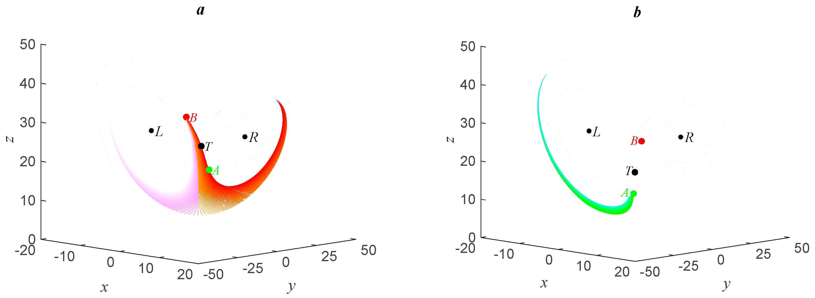 Atmosphere 15 00319 g006