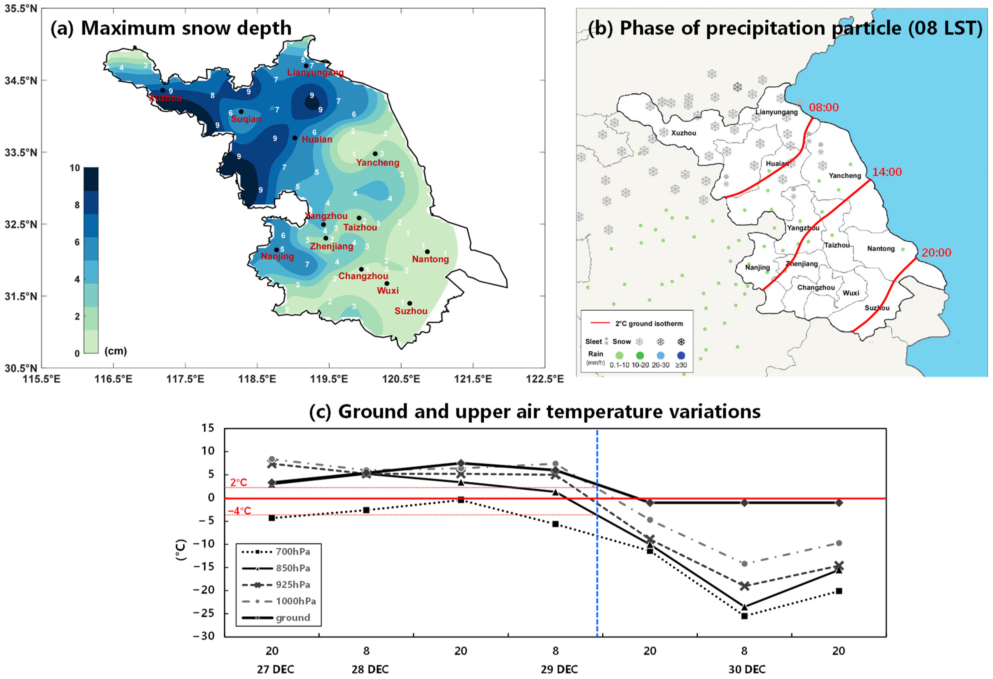 Atmosphere 15 00321 g004 Atmosphere 15 00321 g004