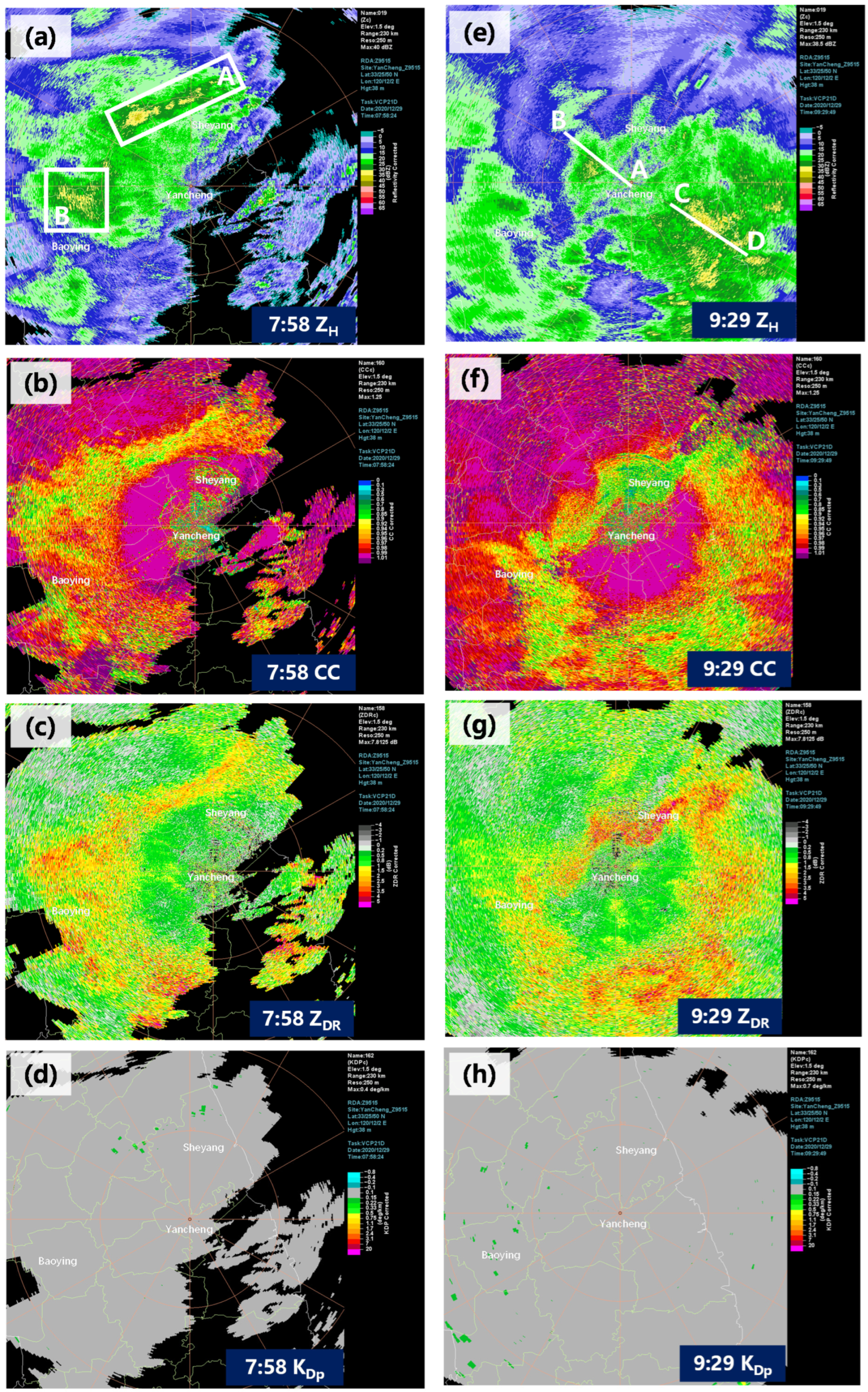 Atmosphere 15 00321 g005 Atmosphere 15 00321 g005