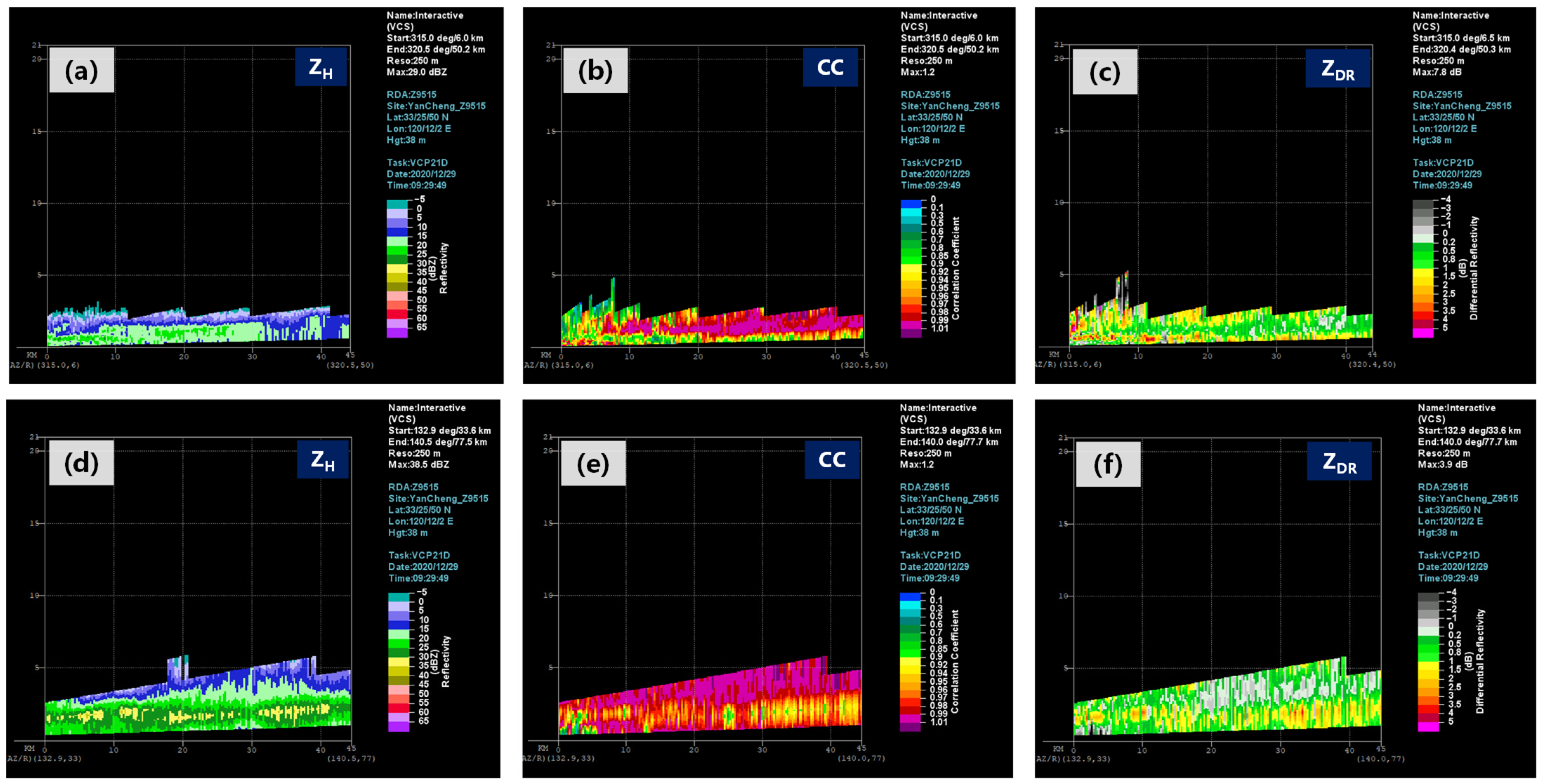 Atmosphere 15 00321 g006 Atmosphere 15 00321 g006