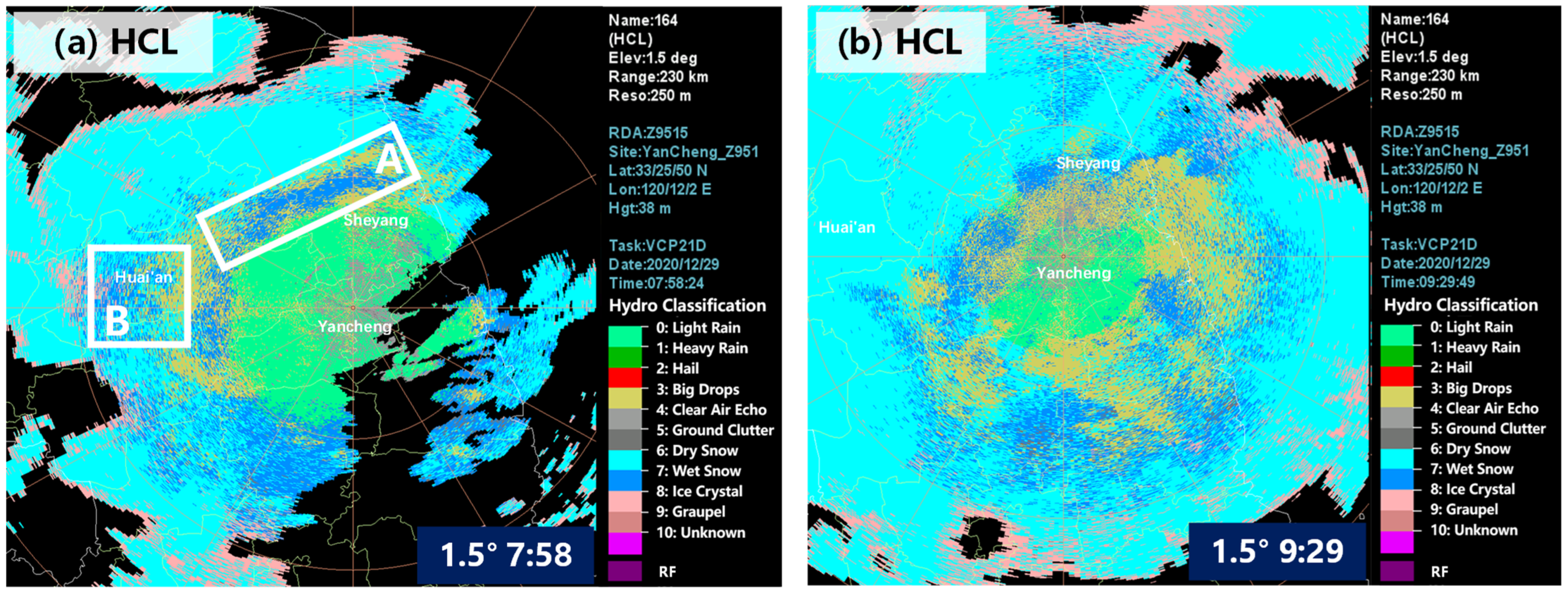 Atmosphere 15 00321 g008 Atmosphere 15 00321 g008