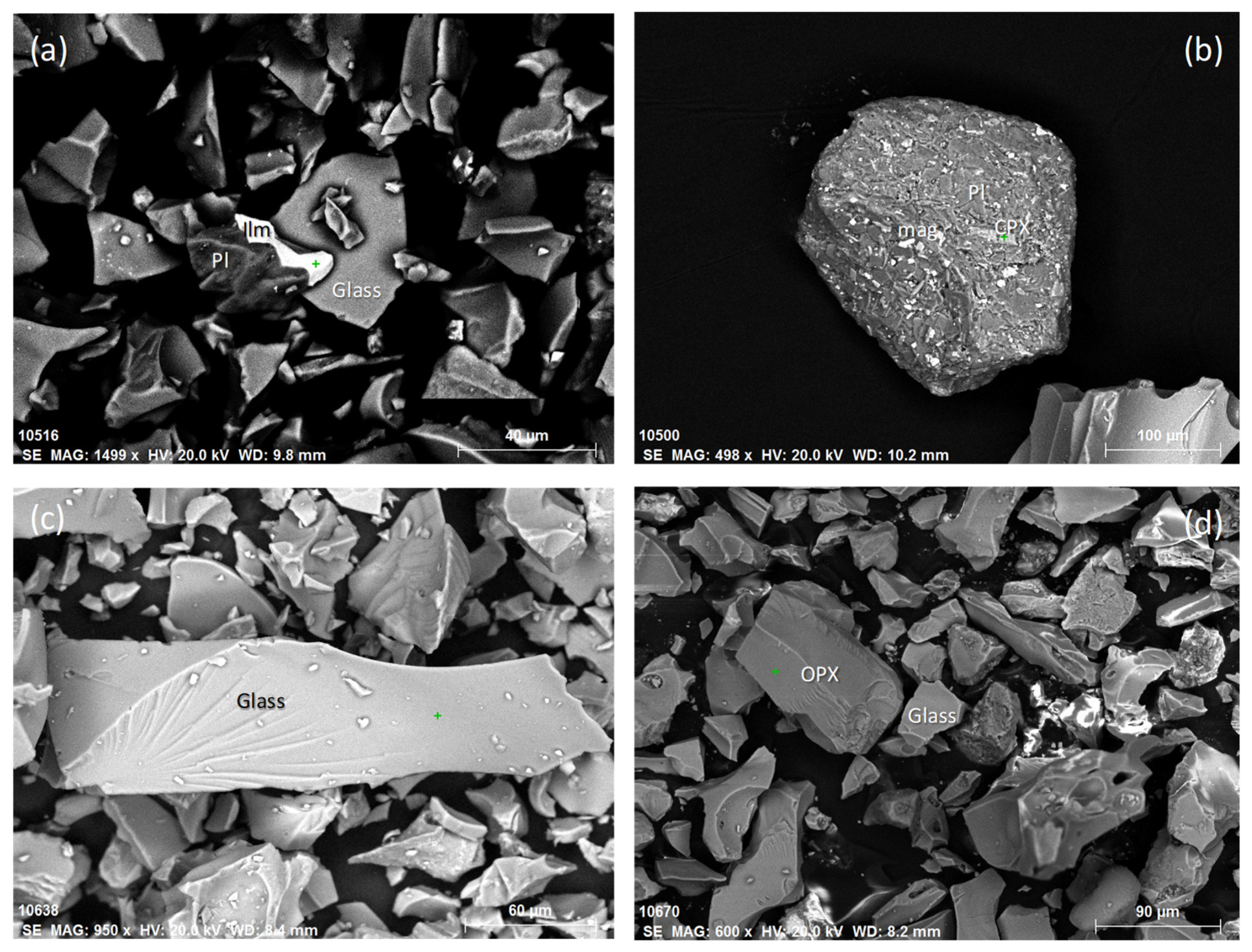 Atmosphere 15 00322 g003