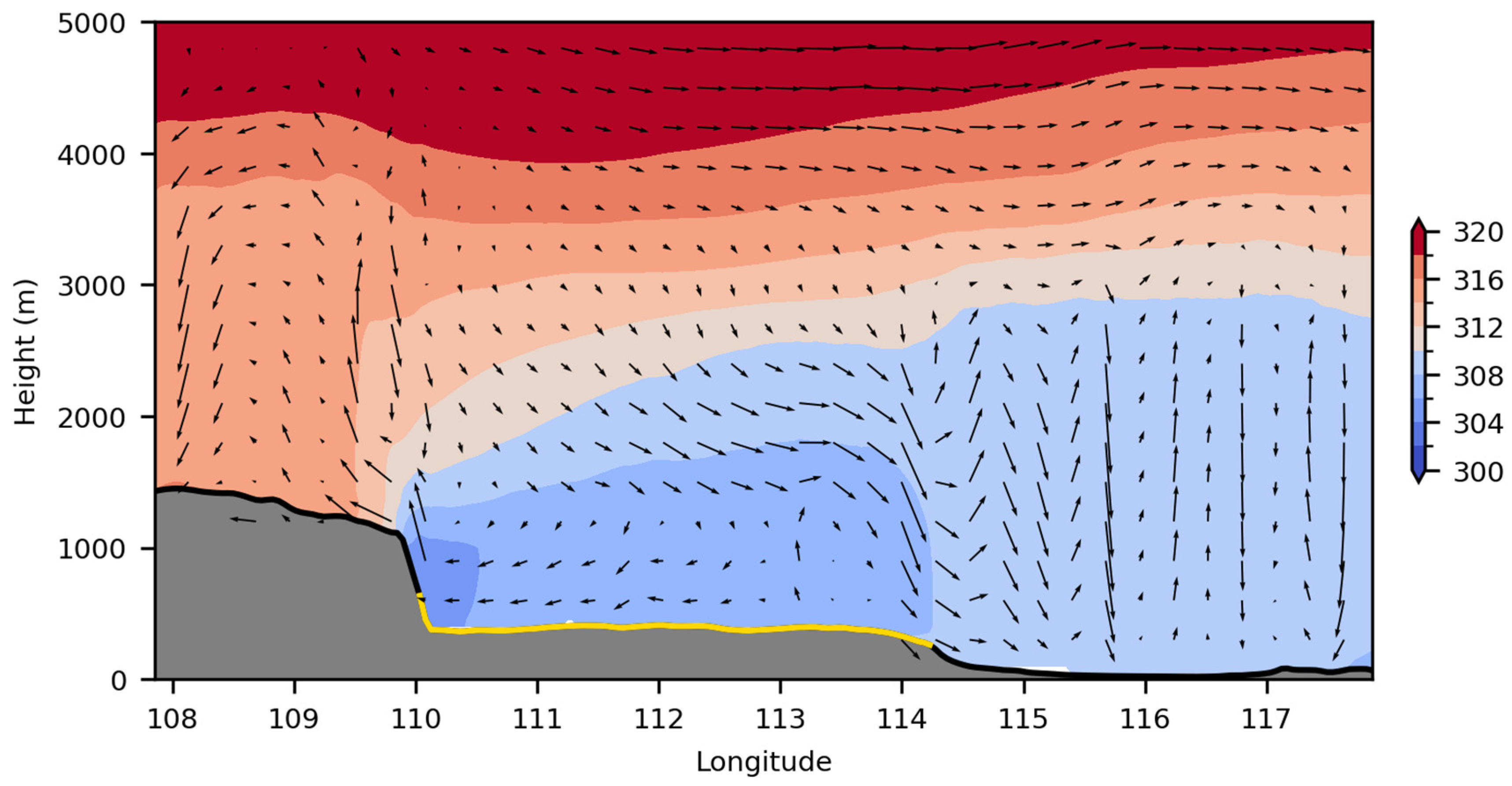 Atmosphere 15 00324 g009