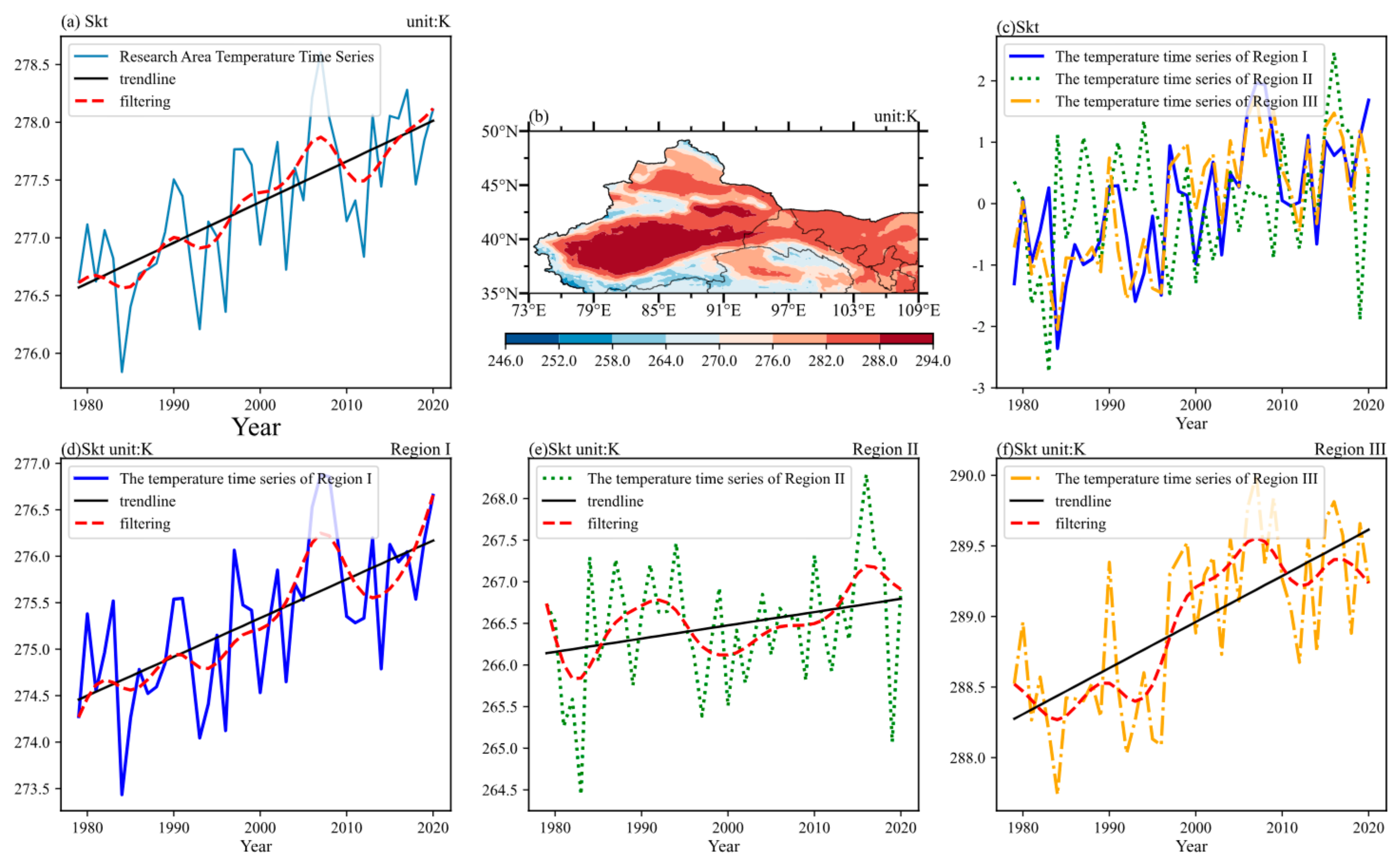 Atmosphere 15 00325 g003