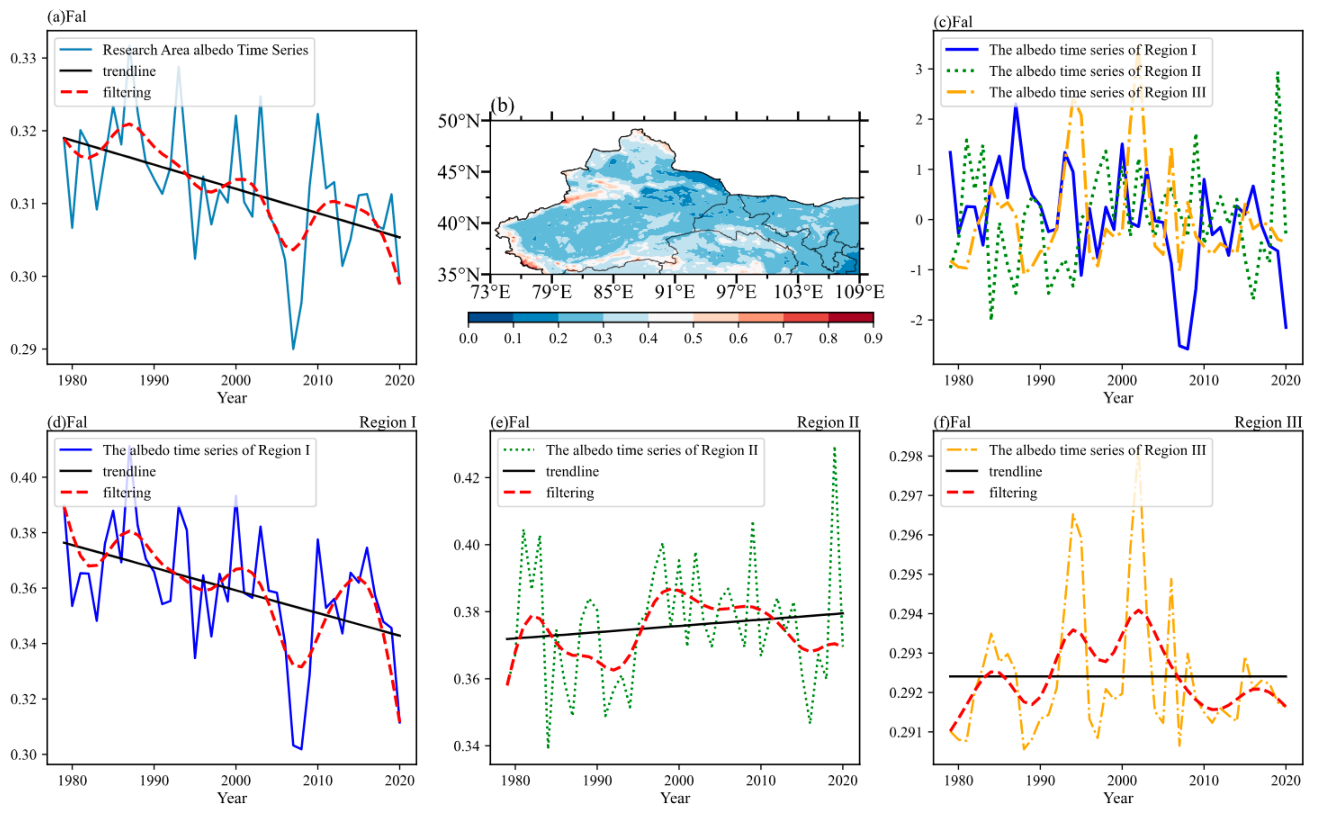 Atmosphere 15 00325 g004