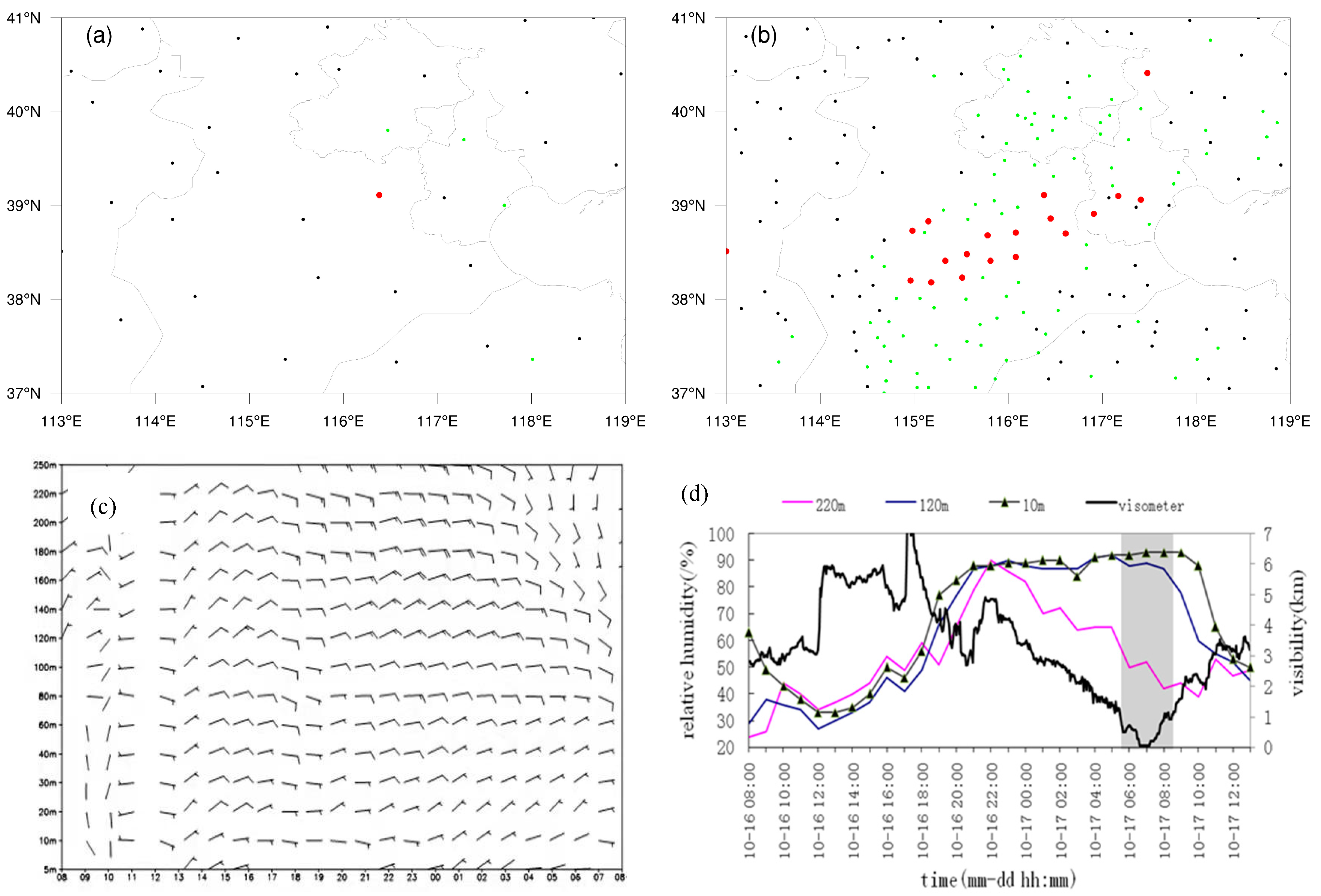 Atmosphere 15 00326 g002