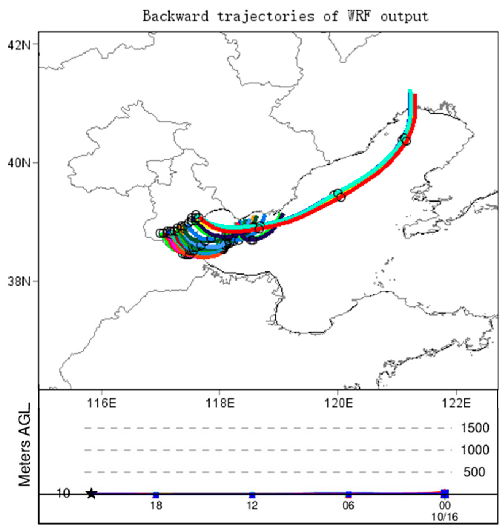 Atmosphere 15 00326 g010