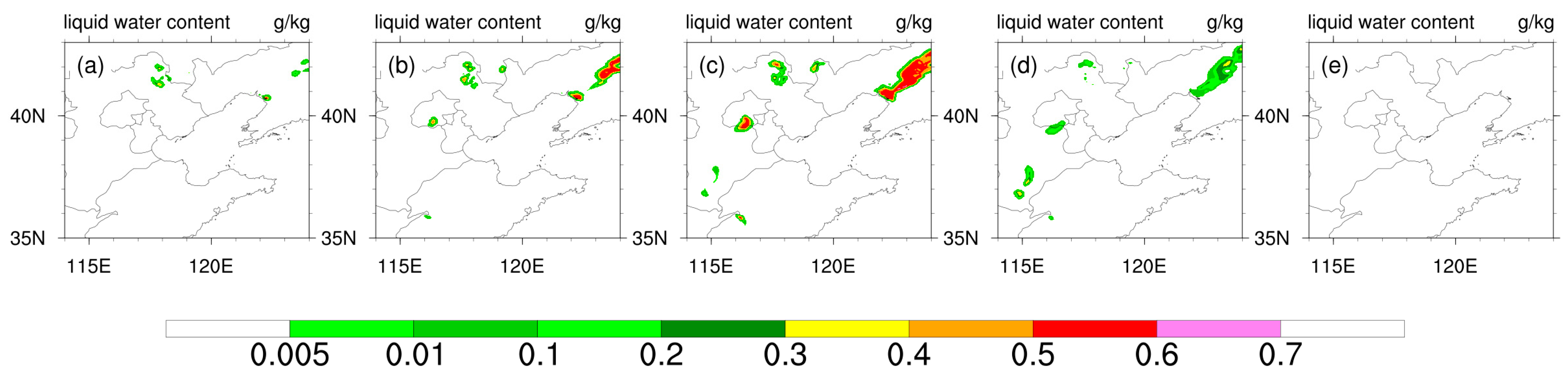 Atmosphere 15 00326 g015