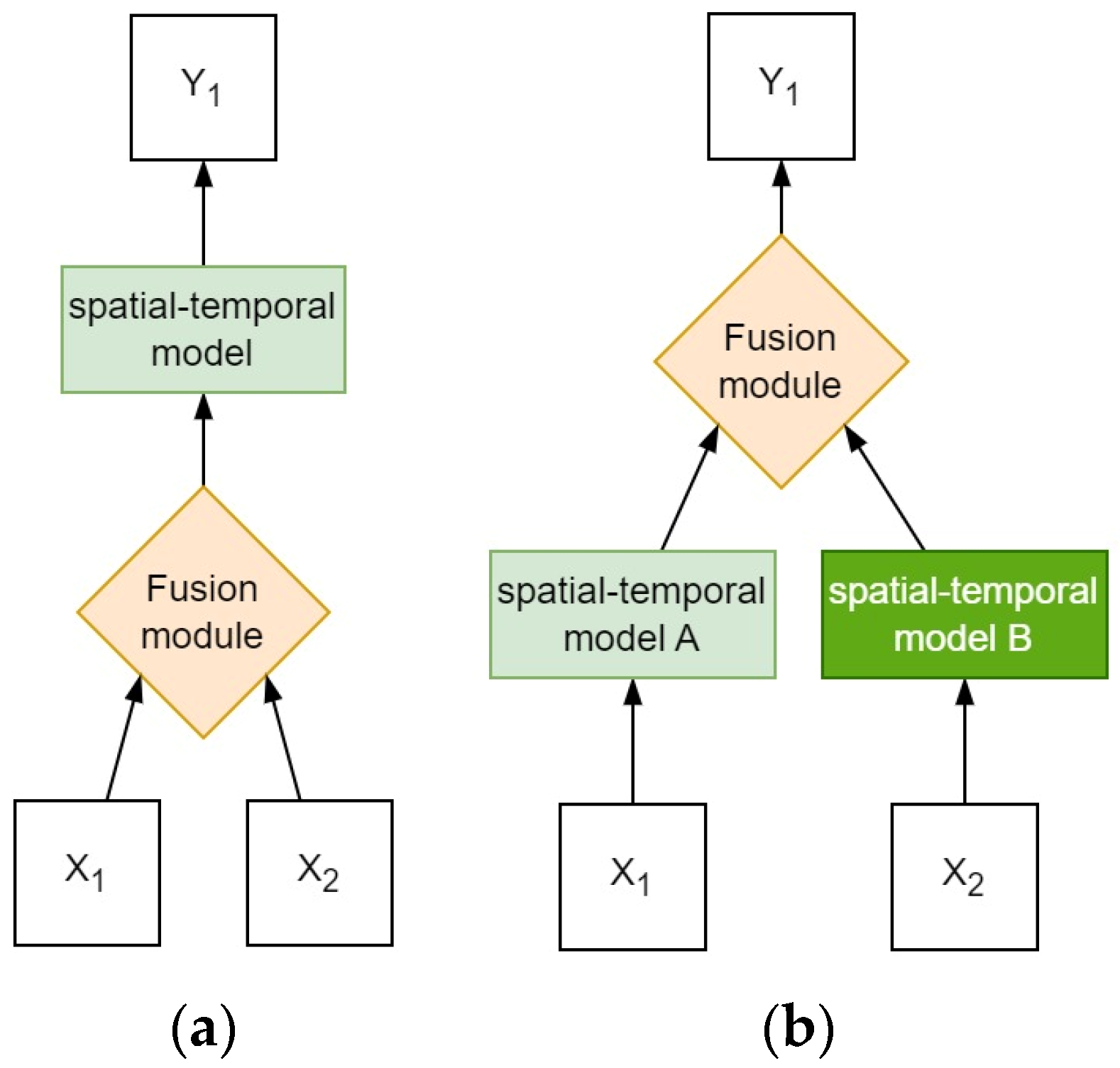 Atmosphere 15 00329 g001