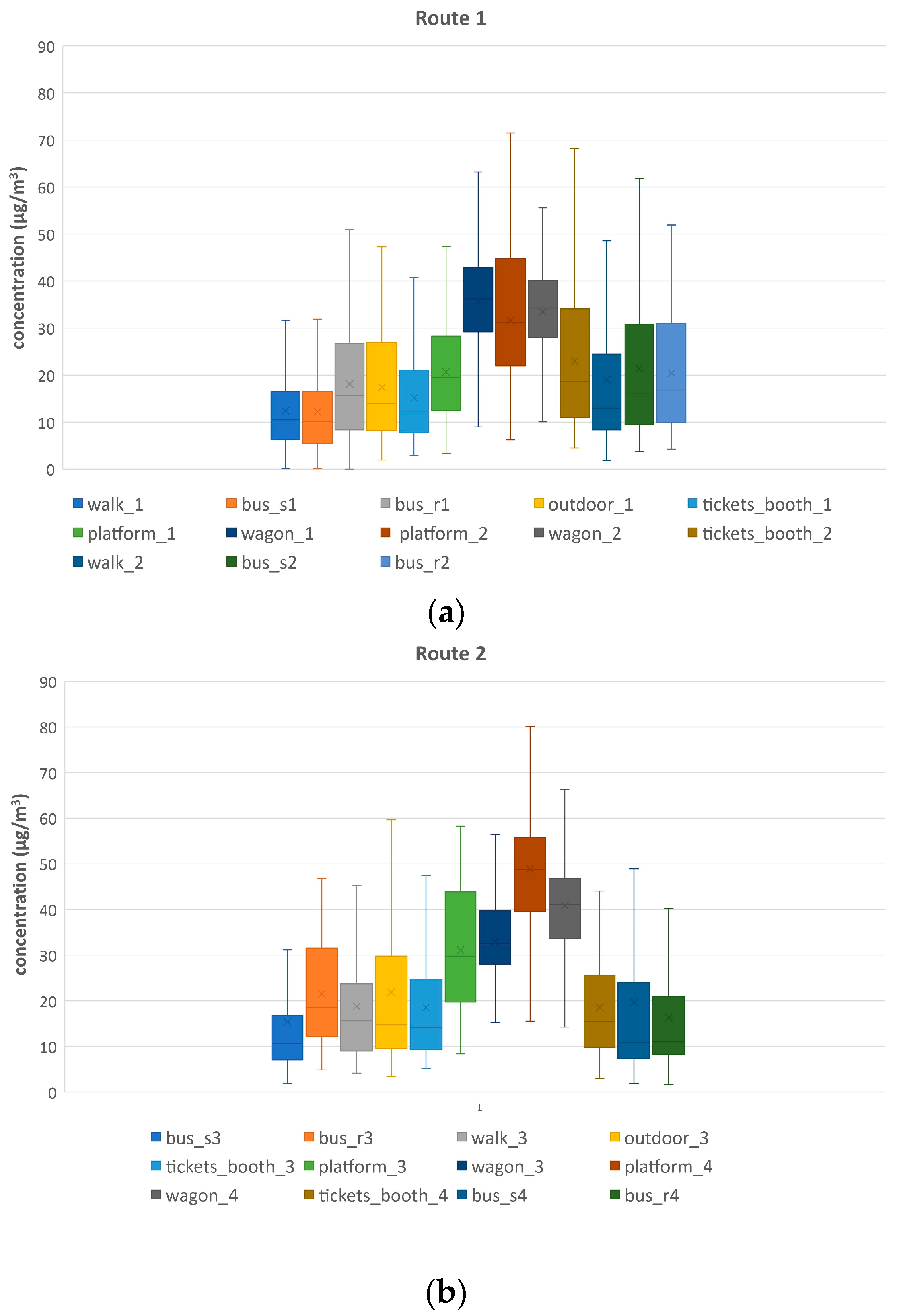 Atmosphere 15 00330 g002
