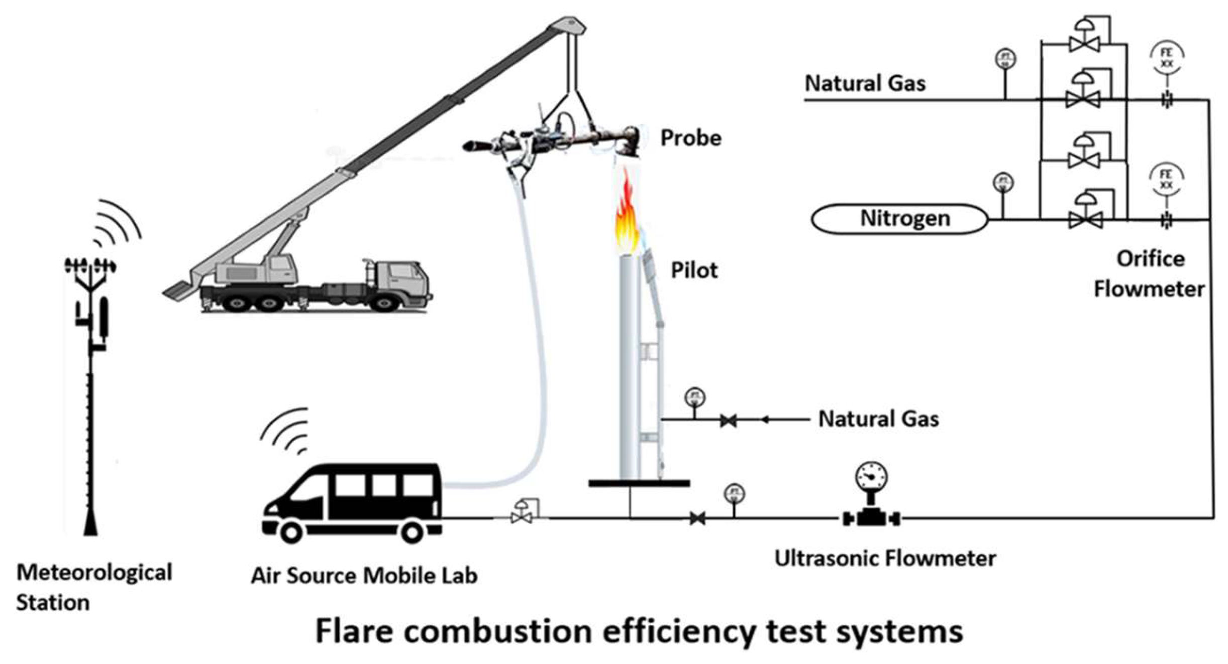 Atmosphere 15 00333 g001