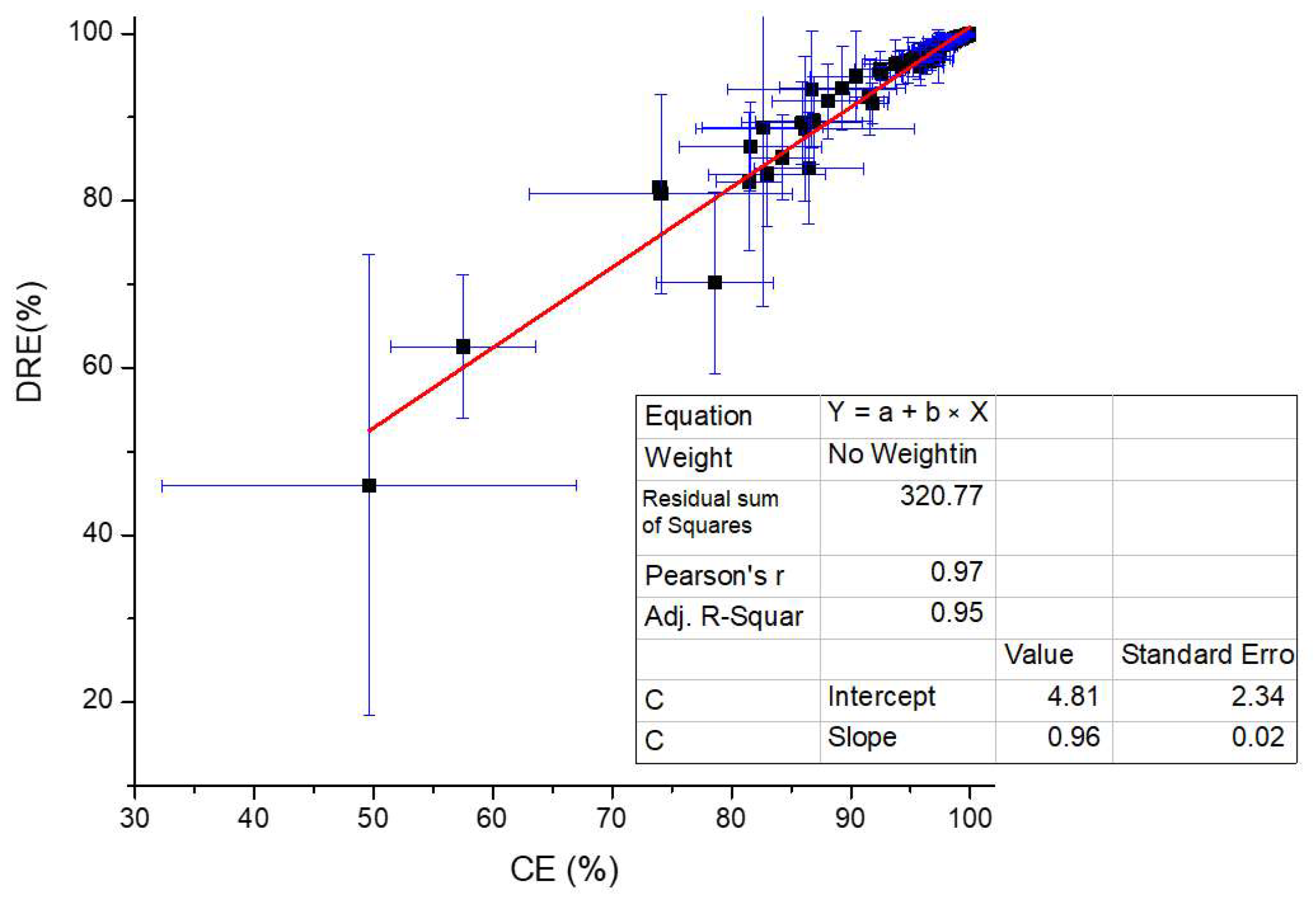 Atmosphere 15 00333 g002