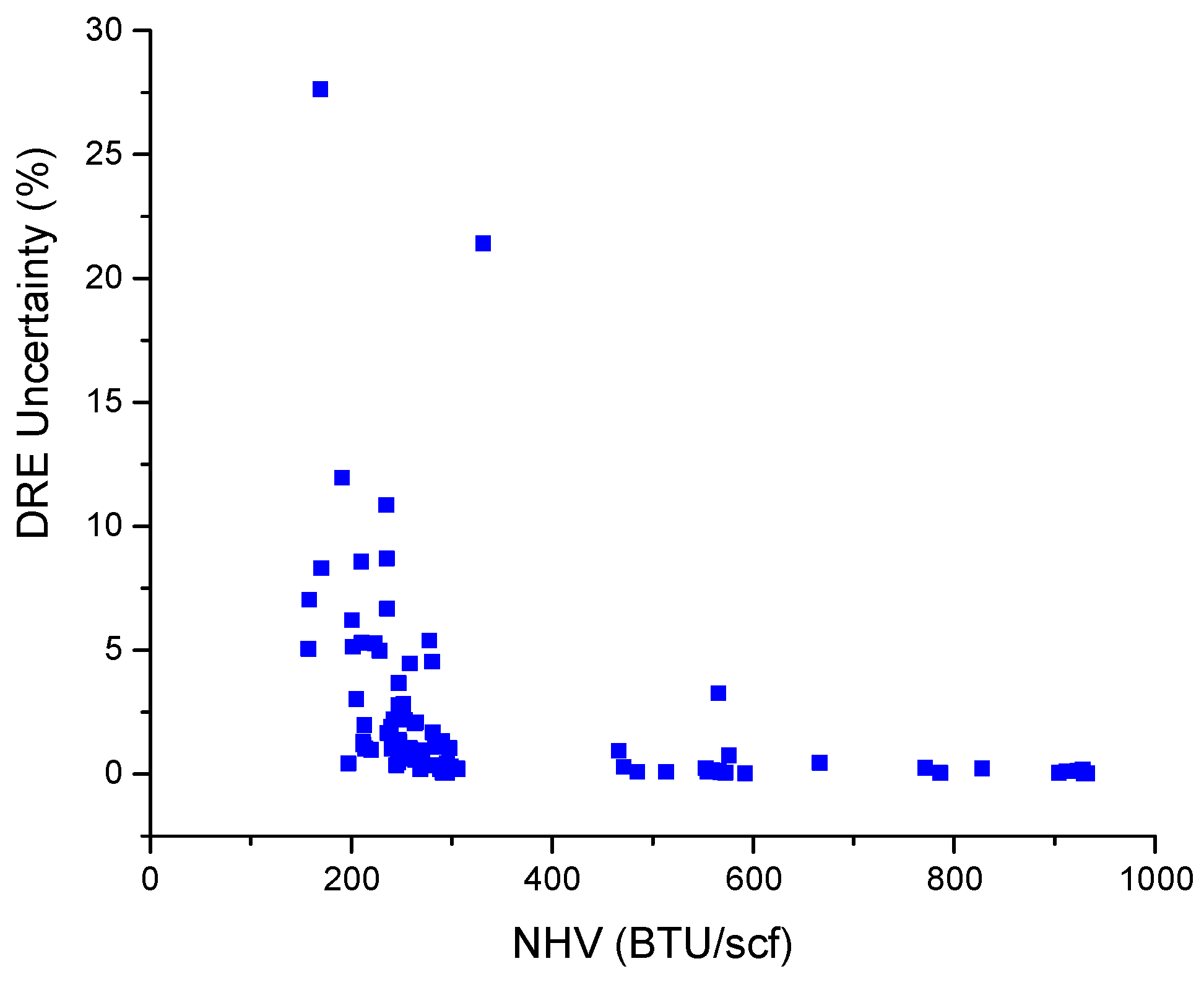 Atmosphere 15 00333 g004