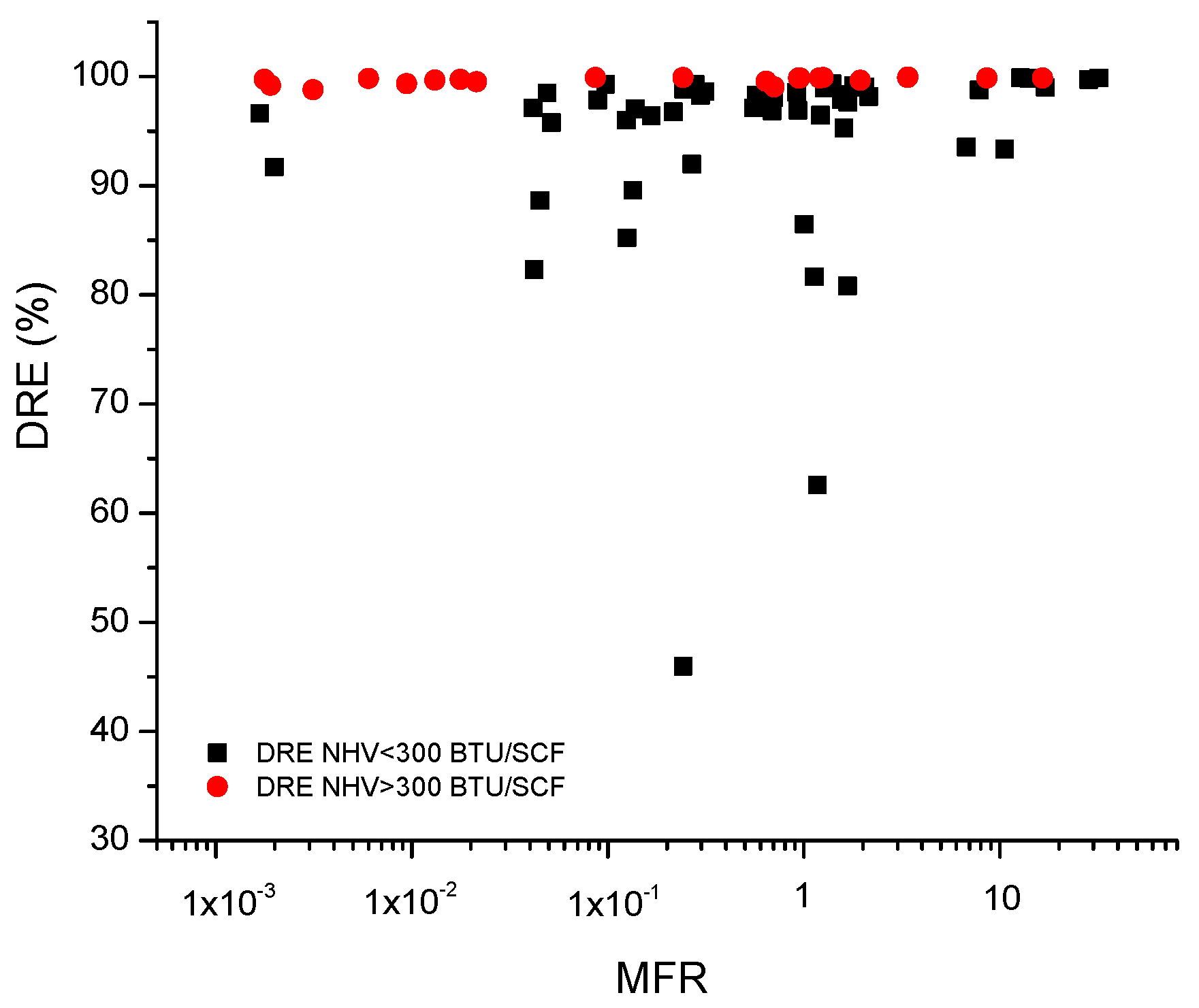 Atmosphere 15 00333 g005