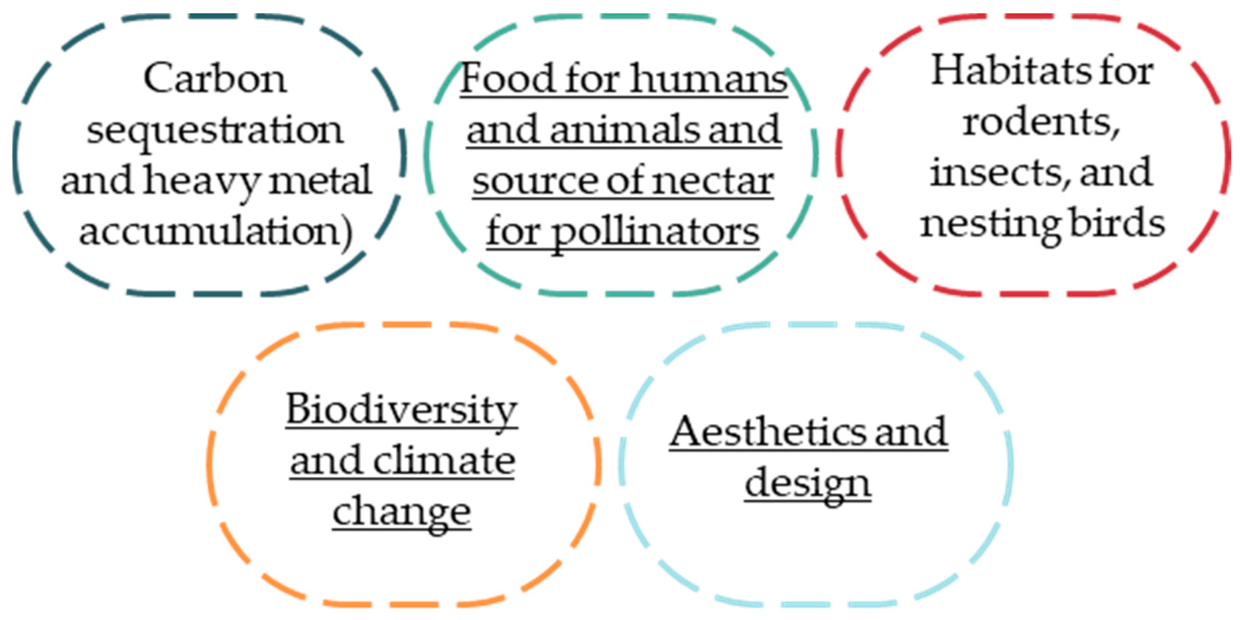 Atmosphere 15 00335 g001