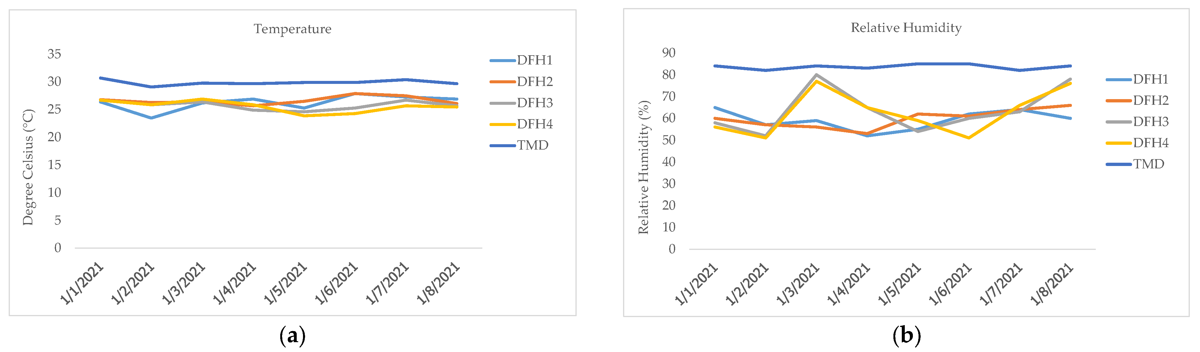 Atmosphere 15 00336 g011
