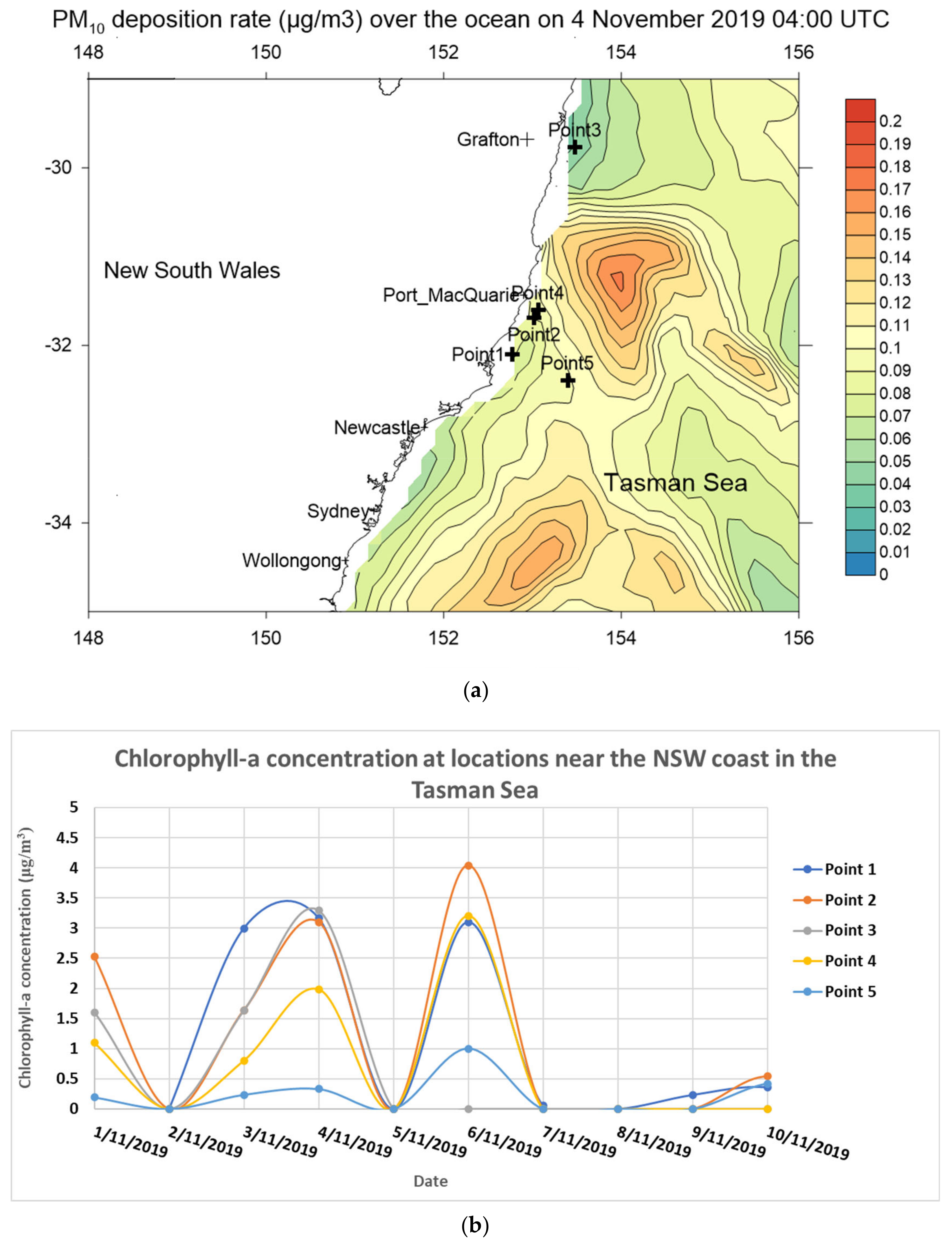 Atmosphere 15 00337 g013a