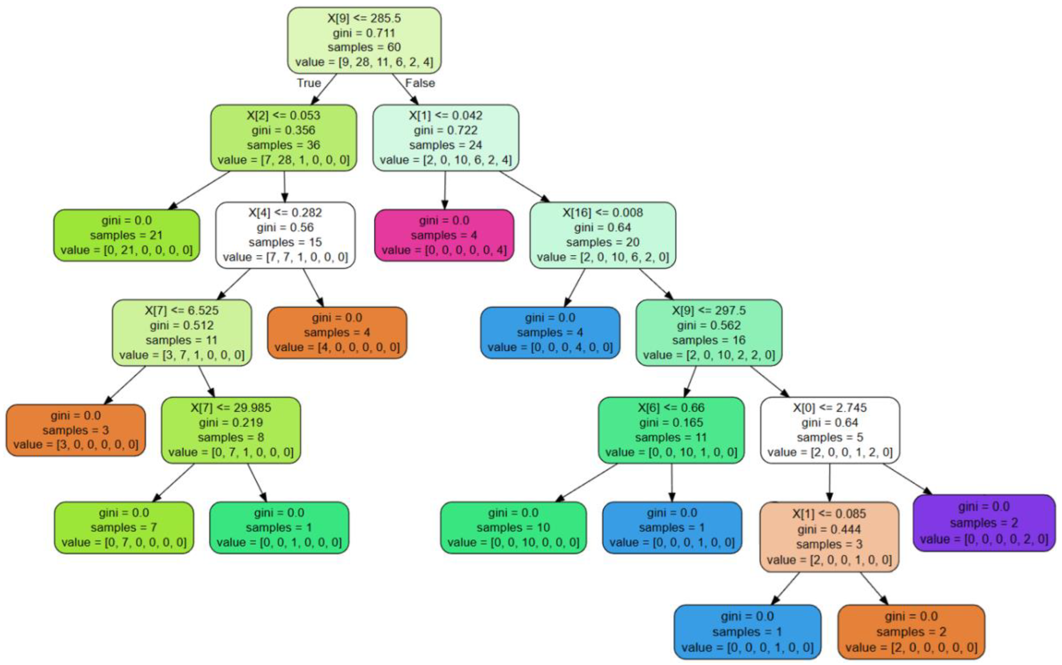Atmosphere 15 00341 g005