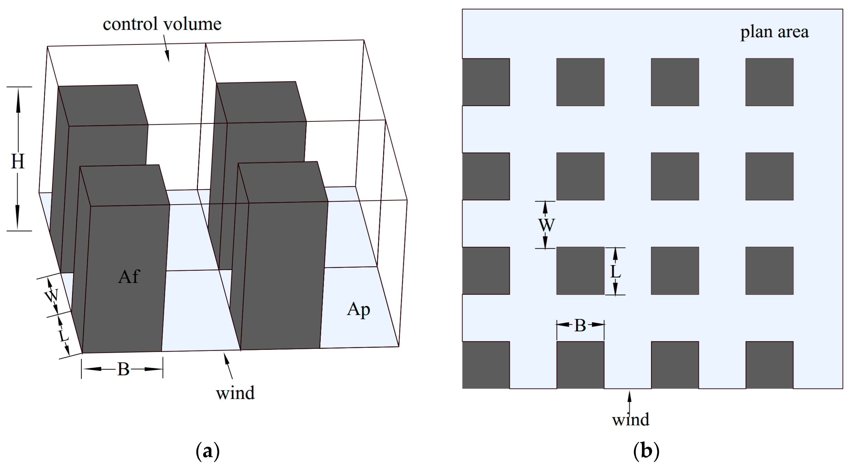 Atmosphere 15 00352 g001
