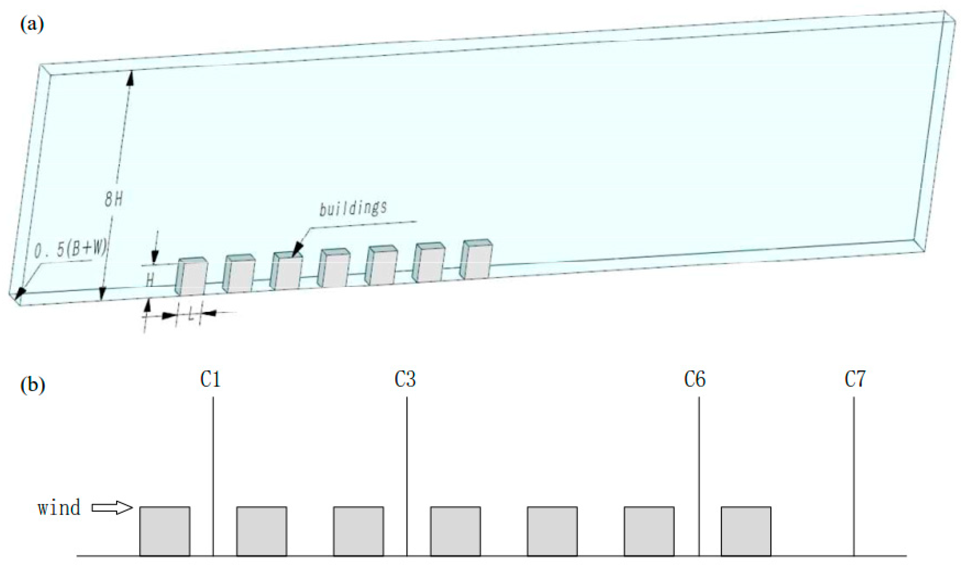 Atmosphere 15 00352 g002