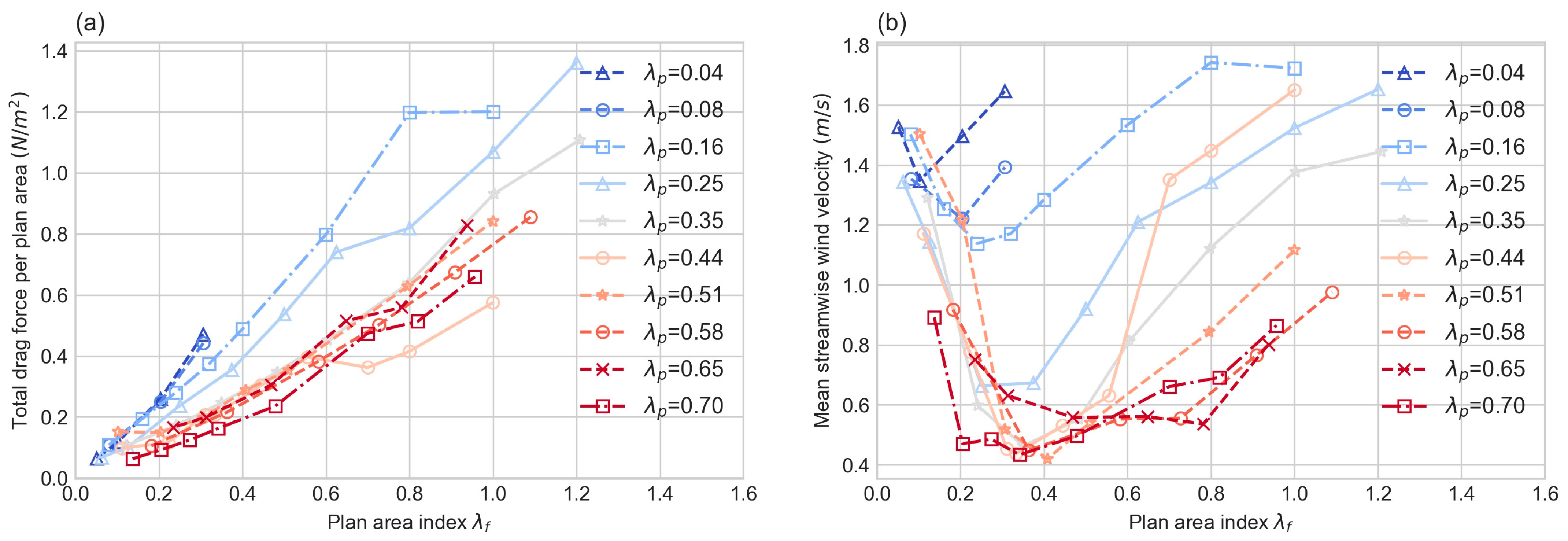 Atmosphere 15 00352 g005